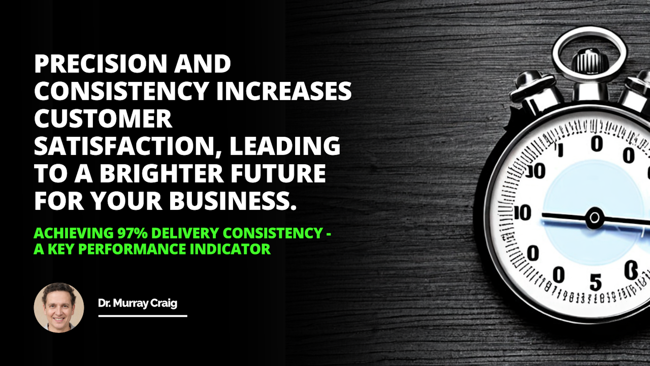 Object Stopwatch
Caption Keep track of your delivery consistency goals with a stopwatch aiming for 97 or beyond