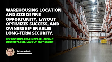 Finding the perfect balance between location size layout and ownership is the key to successful warehousing  and this scale helps us get there