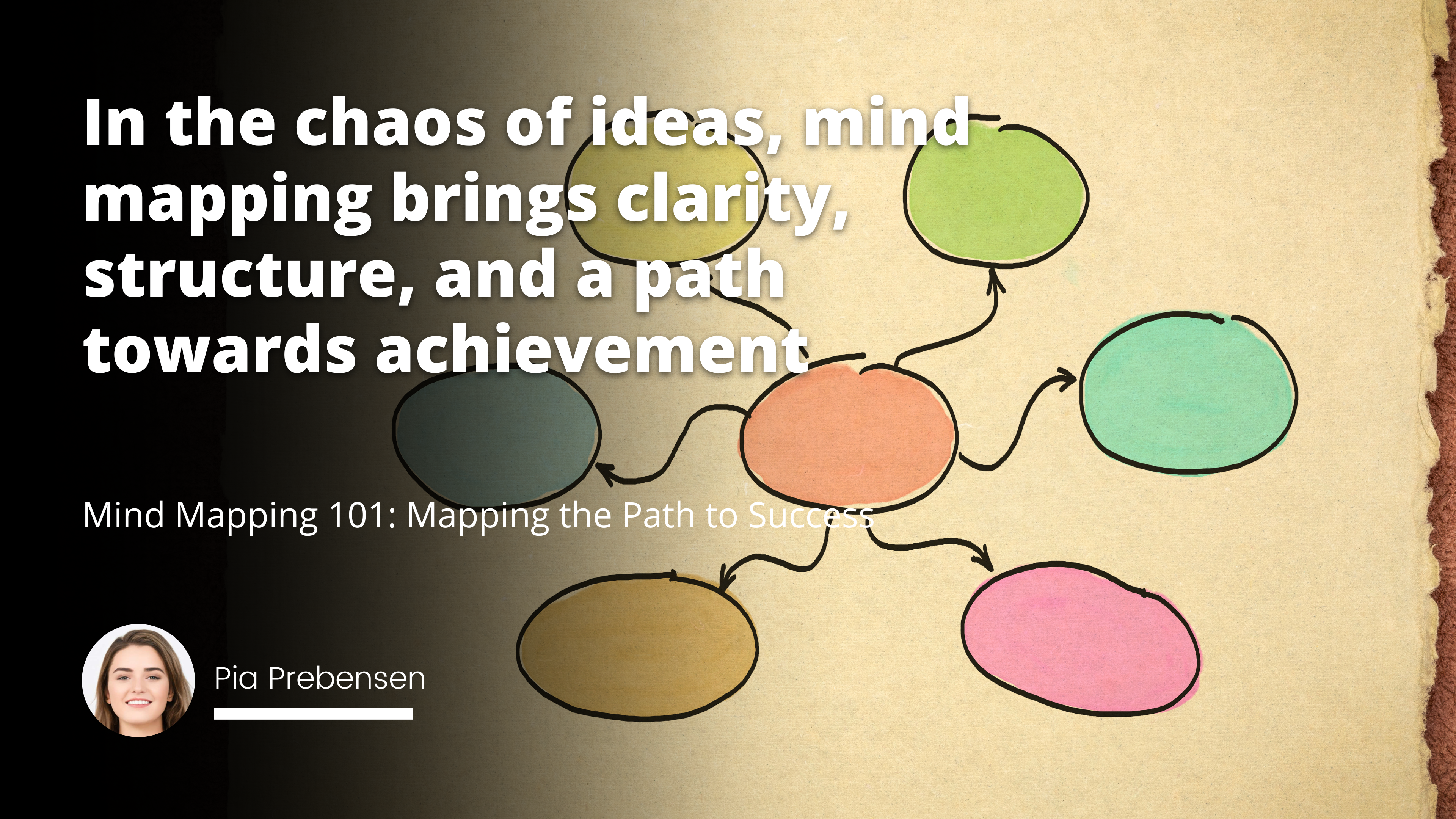 mind map or network concept