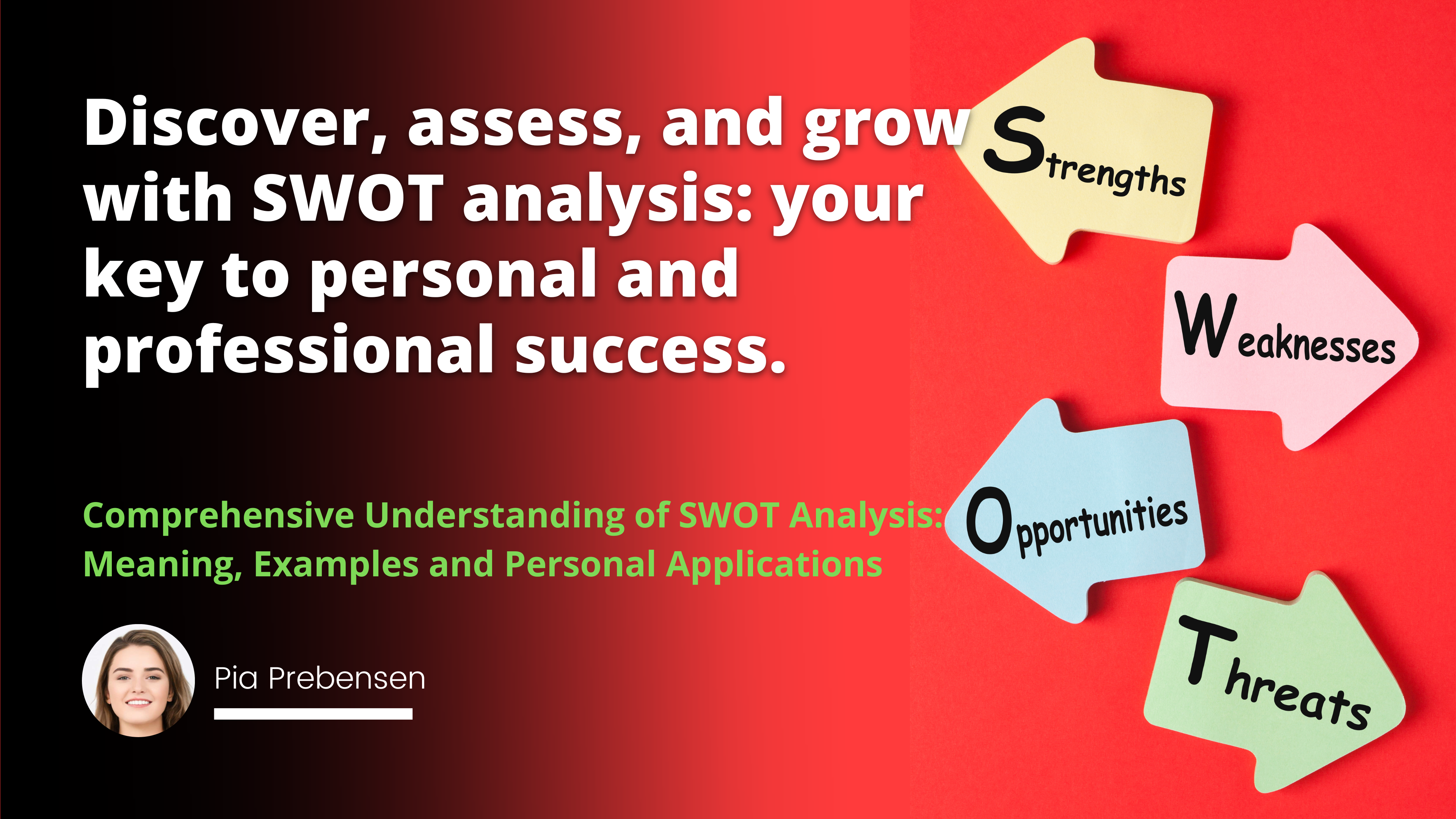 Comprehensive Understanding of SWOT Analysis: Meaning, Examples