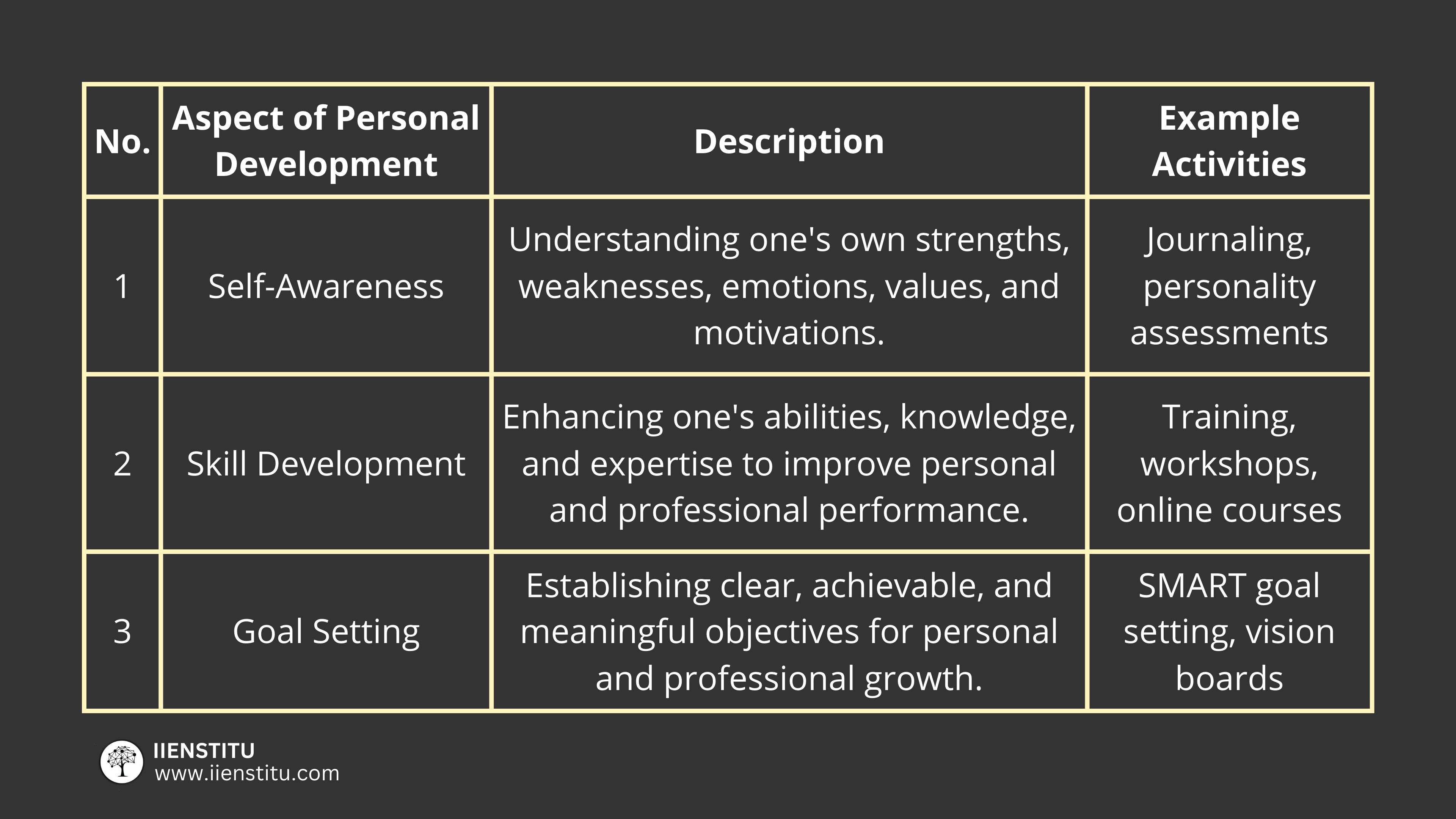 Mental Resilience - Developing a Positive Mindset Part 1 - JD