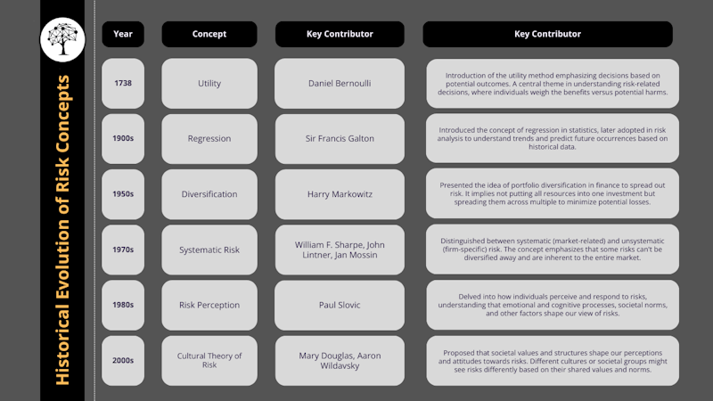 This image is a screenshot of a computer desktop, with a black and white logo in the top left corner. There is a black and yellow text to the right of the logo, as well as a white sign with black and white text in the bottom right corner. In the middle of the screenshot, there is a table with a close-up of a white background and a close-up of a name. There is also a close-up of a sign with black and white text on the left side. All the elements of the image are in focus, providing a detailed look at the scene. The colors are predominantly black and white, with yellow and white accents. The screenshot captures the complete view of the computer desktop, providing an accurate representation of the device.