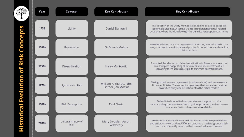This image is a screenshot of a computer desktop, with a black and white logo in the top left corner. There is a black and yellow text to the right of the logo, as well as a white sign with black and white text in the bottom right corner. In the middle of the screenshot, there is a table with a close-up of a white background and a close-up of a name. There is also a close-up of a sign with black and white text on the left side. All the elements of the image are in focus, providing a detailed look at the scene. The colors are predominantly black and white, with yellow and white accents. The screenshot captures the complete view of the computer desktop, providing an accurate representation of the device.