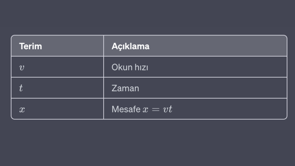 Bu paradoksu çözmek için, sonsuz küçük zaman dilimlerinde okun hareket ettiğini kabul ederiz. Bu, sonsuz küçük zaman dilimlerinde sonsuz küçük bir hareketi ifade eder ve okun gerçekte hareket ettiği anlamına gelir.