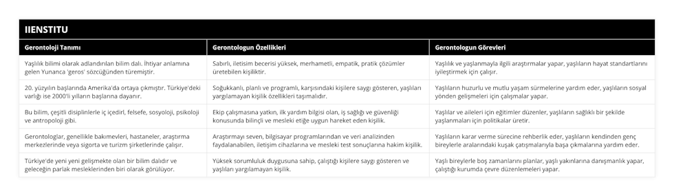 Yaşlılık bilimi olarak adlandırılan bilim dalı İhtiyar anlamına gelen Yunanca 'geros' sözcüğünden türemiştir, Sabırlı, iletisim becerisi yüksek, merhametli, empatik, pratik çözümler üretebilen kişiliktir, Yaşlılık ve yaşlanmayla ilgili araştırmalar yapar, yaşlıların hayat standartlarını iyileştirmek için çalışır, 20 yüzyılın başlarında Amerika'da ortaya çıkmıştır Türkiye'deki varlığı ise 2000'li yılların başlarına dayanır, Soğukkanlı, planlı ve programlı, karşısındaki kişilere saygı gösteren, yaşlıları yargılamayan kişilik özellikleri taşımalıdır, Yaşlıların huzurlu ve mutlu yaşam sürmelerine yardım eder, yaşlıların sosyal yönden gelişmeleri için çalışmalar yapar, Bu bilim, çeşitli disiplinlerle iç içedirl, felsefe, sosyoloji, psikoloji ve antropoloji gibi, Ekip çalışmasına yatkın, ilk yardım bilgisi olan, iş sağlığı ve güvenliği konusunda bilinçli ve mesleki etiğe uygun hareket eden kişilik, Yaşlılar ve aileleri için eğitimler düzenler, yaşlıların sağlıklı bir şekilde yaşlanmaları için politikalar üretir, Gerontologlar, genellikle bakımevleri, hastaneler, araştırma merkezlerinde veya sigorta ve turizm şirketlerinde çalışır, Araştırmayı seven, bilgisayar programlarından ve veri analizinden faydalanabilen, iletişim cihazlarına ve mesleki test sonuçlarına hakim kişilik, Yaşlıların karar verme sürecine rehberlik eder, yaşlıların kendinden genç bireylerle aralarındaki kuşak çatışmalarıyla başa çıkmalarına yardım eder, Türkiye'de yeni yeni gelişmekte olan bir bilim dalıdır ve geleceğin parlak mesleklerinden biri olarak görülüyor, Yüksek sorumluluk duygusuna sahip, çalıştığı kişilere saygı gösteren ve yaşlıları yargılamayan kişilik, Yaşlı bireylerle boş zamanlarını planlar, yaşlı yakınlarına danışmanlık yapar, çalıştığı kurumda çevre düzenlemeleri yapar