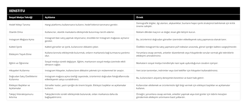 Hedef Kitleyi Tanıma, Hangi platformu kullanırsanız kullanın, hedef kitlenizi tanımanız gerekir, Demografik bilgiler, ilgi alanları, alışkanlıklar; bunların hepsi içerik stratejinizi belirlemek için kritik öneme sahiptir, Otantik Olma, Kullanıcılar, otantik markalarla etkileşimde bulunmayı tercih ederler, Reklam dilinden kaçının ve doğal, insan gibi iletişim kurun, Instagram Mağaza Açma, Instagram'dan satış yapmak istiyorsanız, öncelikle bir Instagram mağazası açmanız gerekir, Bu, ürünlerinizi doğrudan görseller üzerinden etiketleyerek satış yapmanıza olanak tanır, Kaliteli İçerik, Kaliteli görseller ve içerik, kullanıcının dikkatini çeker, Özellikle Instagram'da satış yapmanın püf noktaları arasında, görsel içeriğin kalitesi vazgeçilmezdir, Etkileşimi Teşvik Etme, Kullanıcılarınızla etkileşimde bulunmak, onların markanızla bağ kurmasına yardımcı olur, Yorumlara cevap vermek, anketler düzenlemek veya hikayelerde sorular sormak gibi tekniklerle etkileşimi artırabilirsiniz, Eğitim ve Öğrenme, Sosyal medya sürekli değişiyor Eğitim, markanızın sosyal medya üzerinde etkili olmasını sağlar, Markaların sosyal medya trendleriyle nasıl ayak uydurduğunun cevabını içeriyor, Hikayeleri Kullanma, Instagram hikayeler, kullanıcıların dikkatini çekmek için mükemmel bir araçtır, Yeni ürün tanıtımları, indirimler veya özel teklifler için hikayeleri kullanabilirsiniz, Doğrudan Satış Özelliklerini Kullanma, Instagram mağaza açma özelliği sayesinde, ürünlerinizi doğrudan fotoğraflarınızda etiketleyerek satışa sunabilirsiniz, Bu, kullanıcıların alışveriş deneyimini kesintisiz ve basit hale getirir, Etkileyici Başlıklar ve Açıklamalar, Görseller kadar, yazılı içeriğin de önemi büyük Etkileyici başlıklar ve açıklamalar kullanın, Kullanıcıları etkilemek ve ürünlerinizle ilgili bilgi vermek için etkileyici başlıklar ve açıklamalar kullanın, Takipçi İnteraksiyonunu Artırma, Takipçilerinizle sürekli etkileşimde bulunarak, onları markanıza daha da bağlayabilirsiniz, Örneğin; yorumlara cevap vermek, anketler yapmak veya özel günler için tebrik mesajları göndermek etkileşimi artırmanın basit yollarıdır