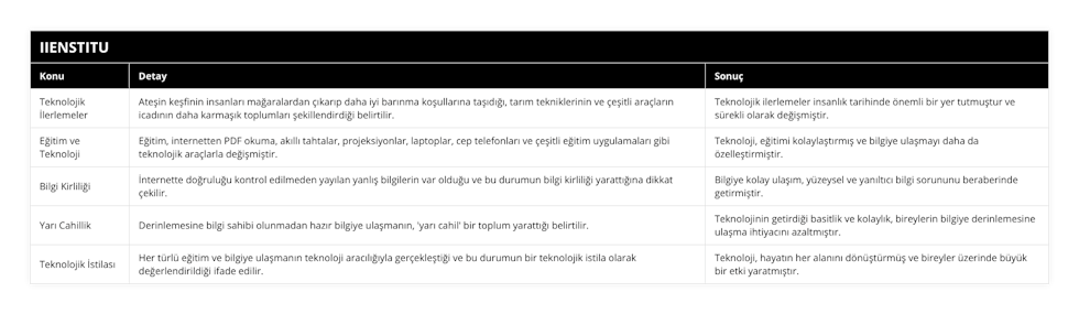 Teknolojik İlerlemeler, Ateşin keşfinin insanları mağaralardan çıkarıp daha iyi barınma koşullarına taşıdığı, tarım tekniklerinin ve çeşitli araçların icadının daha karmaşık toplumları şekillendirdiği belirtilir, Teknolojik ilerlemeler insanlık tarihinde önemli bir yer tutmuştur ve sürekli olarak değişmiştir, Eğitim ve Teknoloji, Eğitim, internetten PDF okuma, akıllı tahtalar, projeksiyonlar, laptoplar, cep telefonları ve çeşitli eğitim uygulamaları gibi teknolojik araçlarla değişmiştir, Teknoloji, eğitimi kolaylaştırmış ve bilgiye ulaşmayı daha da özelleştirmiştir, Bilgi Kirliliği, İnternette doğruluğu kontrol edilmeden yayılan yanlış bilgilerin var olduğu ve bu durumun bilgi kirliliği yarattığına dikkat çekilir, Bilgiye kolay ulaşım, yüzeysel ve yanıltıcı bilgi sorununu beraberinde getirmiştir, Yarı Cahillik, Derinlemesine bilgi sahibi olunmadan hazır bilgiye ulaşmanın, 'yarı cahil' bir toplum yarattığı belirtilir, Teknolojinin getirdiği basitlik ve kolaylık, bireylerin bilgiye derinlemesine ulaşma ihtiyacını azaltmıştır, Teknolojik İstilası, Her türlü eğitim ve bilgiye ulaşmanın teknoloji aracılığıyla gerçekleştiği ve bu durumun bir teknolojik istila olarak değerlendirildiği ifade edilir, Teknoloji, hayatın her alanını dönüştürmüş ve bireyler üzerinde büyük bir etki yaratmıştır