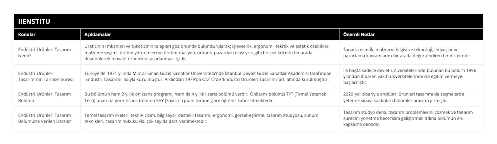 Endüstri Ürünleri Tasarımı Nedir?, Üreticinin imkanları ve tüketicinin talepleri göz önünde bulundurularak; işlevsellik, ergonomi, teknik ve estetik özellikler, malzeme seçimi, üretim yöntemleri ve üretim maliyeti, ürünün pazardaki olası yeri gibi bir çok kriterin bir arada düşünülerek inovatif ürünlerin tasarlanması işidir, Sanatla estetik, malzeme bilgisi ve teknoloji, ihtiyaçlar ve pazarlama kavramlarını bir arada değerlendiren bir disiplindir, Endüstri Ürünleri Tasarımının Tarihsel Süreci, Türkiye'de 1971 yılında Mimar Sinan Güzel Sanatlar Üniversitesi'nde İstanbul Devlet Güzel Sanatlar Akademisi tarafından 'Endüstri Tasarımı' adıyla kurulmuştur Ardından 1979'da ODTÜ'de 'Endüstri Ürünleri Tasarımı' adı altında kurulmuştur, İlk başta sadece devlet üniversitelerinde bulunan bu bölüm 1996 yılından itibaren vakıf üniversitelerinde de eğitim vermeye başlamıştır, Endüstri Ürünleri Tasarımı Bölümü, Bu bölümün hem 2 yıllık önlisans programı, hem de 4 yıllık lisans bölümü vardır Önlisans bölümü TYT (Temel Yetenek Testi) puanına göre, lisans bölümü SAY (Sayısal ) puan türüne göre öğrenci kabul etmektedir, 2020 yılı itibariyle endüstri ürünleri tasarımı da seçmelerde yetenek sınavı kaldırılan bölümler arasına girmiştir, Endüstri Ürünleri Tasarımı Bölümüne Verilen Dersler, Temel tasarım ilkeleri, teknik çizim, bilgisayar destekli tasarım, ergonomi, görselleştirme, tasarım stüdyosu, sunum teknikleri, tasarım hukuku vb çok sayıda ders verilmektedir, Tasarım stüdyo dersi, tasarım problemlerini çözmek ve tasarım sürecini yönetme becerisini geliştirmek adına bölümün en kapsamlı dersidir