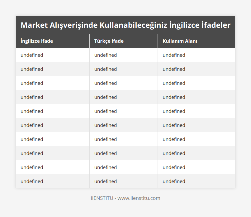 How much?, Ne kadar?, Fiyat sorgulamasında, Can it be a bit cheaper?, Biraz daha ucuz olabilir mi?, Pazarlık durumlarında, What is the warranty period for this product?, Bu ürünün ne kadar süreliğine garantisi var?, Garanti süresi sorgulamasında, How long is the delivery time for this product?, Bu ürünün teslim süresi ne kadar?, Teslimat süresi sorgulamasında, Does this product come with a user manual?, Bu ürünün kullanım kılavuzu var mı?, Kullanım kılavuzu sorgulamasında, Is it possible to return this product?, Bu ürünün iadesi mümkün mü?, Ürün iadesi sorgulamasında, What are the features of this product?, Bu ürünün özellikleri nelerdir?, Ürün özellikleri sorgulamasında, How do I use this product?, Bu ürünün kullanımı nasıl?, Ürün kullanımı sorgulamasında, What is the quality of this product?, Bu ürünün kalitesi nasıl?, Ürün kalitesi sorgulamasında, What are the benefits of using this product?, Bu ürünün kullanımının avantajları nelerdir?, Ürün faydaları sorgulamasında