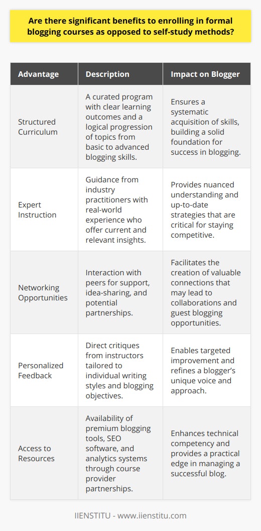 Formal blogging courses, which have grown in popularity alongside the rising tide of digital content creation, provide an array of benefits that can significantly enhance a blogger’s skillset and marketability in a competitive online landscape.Structured Curriculum and Learning OutcomesThe main advantage of a formal blogging course is the curated and structured curriculum designed to impart a comprehensive range of blogging skills and knowledge. By enrolling in such a course, students are presented with clear learning outcomes and a roadmap to success that covers the basics to more advanced blogging techniques. The progression through modules ensures a logical flow that reinforces previous lessons while building new competencies.Expert Instruction and Industry InsightsUnlike self-study where one relies solely on publicly available resources, formal blogging courses typically offer the expertise of instructors who are well-versed in the current blogging sphere. These industry practitioners bring real-world experiences and insider knowledge to the fore, offering nuanced understanding that is difficult to glean from online articles and video tutorials alone. Their guidance can be crucial in navigating the ever-evolving trends of blog writing, monetization, and content strategy.Networking and Collaborative LearningCommunity is at the heart of successful blogging, and formal courses often incorporate networking opportunities into their offerings. Students can engage with peers who share their interests and goals, creating a support system and potential partnerships for future endeavors. The value of these connections cannot be understated, as they enable idea-sharing, collaborations, and can even lead to collective projects or guest blogging invitations.Personalized Feedback and Progress TrackingThe interactive nature of a formal blogging course allows for personalized feedback. Instructors can provide critiques tailored to a student’s writing style, niche, and goals, which is an asset self-study cannot match. Additionally, many courses have platforms to track progress, ensuring that students can visualize their learning journey and stay motivated.Access to Resources and ToolsFormal blogging courses often come equipped with additional resources that might be otherwise inaccessible or unknown to independent learners. This might include premium blogging tools, SEO software, or proprietary analytics systems that course providers have partnerships with, such as IIENSTITU. The ability to practice with these tools during the course prepares bloggers for the technical demands of maintaining a successful blog.In summary, while self-study in blogging remains a viable option for many, the structured approach, expert instruction, networking potential, personalized feedback, and access to advanced resources render formal blogging courses a compelling investment. For those serious about turning blogging into a professional pursuit, the blend of theoretical knowledge and practical application in a course setting can be a significant catalyst for success.