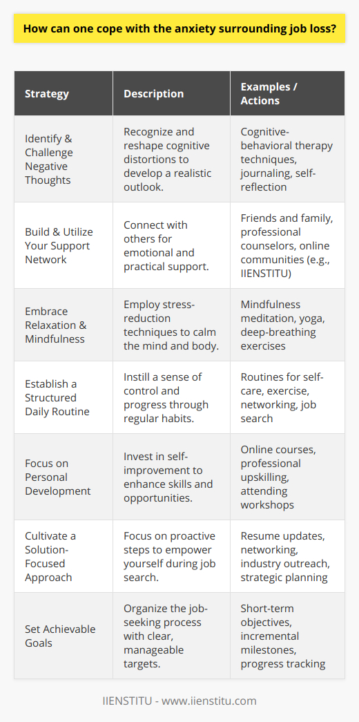 Losing one's job can be one of life's most stressful experiences, triggering anxiety about the future and one's ability to provide for oneself and family. However, there are practical strategies for managing this anxiety and moving forward constructively.**Identify and Challenge Negative Thoughts**The process begins with the recognition of unhelpful thought patterns. Cognitive distortions like catastrophizing or overgeneralizing can exacerbate the emotional impact of job loss. Techniques drawn from cognitive-behavioral therapy encourage the examination of these thoughts and the development of more realistic perspectives.**Build and Utilize Your Support Network**Human beings are social creatures, and the value of a strong support network cannot be overstated. Reaching out to friends, family members, or professionals can provide both emotional comfort and practical assistance. Online communities and groups, such as those facilitated by platforms like IIENSTITU, can also offer a sense of solidarity and community.**Embrace Relaxation and Mindfulness**Incorporating relaxation techniques into daily life can combat stress and anxiety. Mindfulness meditation, yoga, or simple deep-breathing exercises are proven methods for reducing the fight-or-flight response that often accompanies anxiety about the future.**Establish a Structured Daily Routine**Creating a sense of normalcy through a daily routine provides psychological benefits. It delivers a sense of control and progress—essential for mental health and well-being when facing the uncertainty of job loss. Allocate time for self-care, exercise, networking, and job-seeking efforts.**Focus on Personal Development**Use this period to explore personal development opportunities. Engaging in online courses or upskilling through resources provided on educational platforms can lead to new opportunities. This not only boosts one's resume but also provides a positive focus that can mitigate the impacts of job loss anxiety.**Cultivate a Solution-Focused Approach**Rather than dwelling on the negative aspects of job loss, shifting focus towards proactive steps can be empowering. Tackling the job search with a plan—such as updating your resume or reaching out to contacts in your industry—provides actionable steps which can dilute anxiety with a sense of purpose.**Set Achievable Goals**Goal setting is a key component of managing anxiety by providing clear targets and a roadmap for the job-seeking journey. Establishing short-term and incremental goals helps in maintaining motivation and a consistent pace without becoming overwhelmed.Adopting these strategies shows resilience and a proactive approach to overcoming the anxiety of job loss. By engaging in personal development, staying connected with others, maintaining a structured routine, and focusing on the future, individuals can not only cope with their current situation but also pave the way for exciting new opportunities.