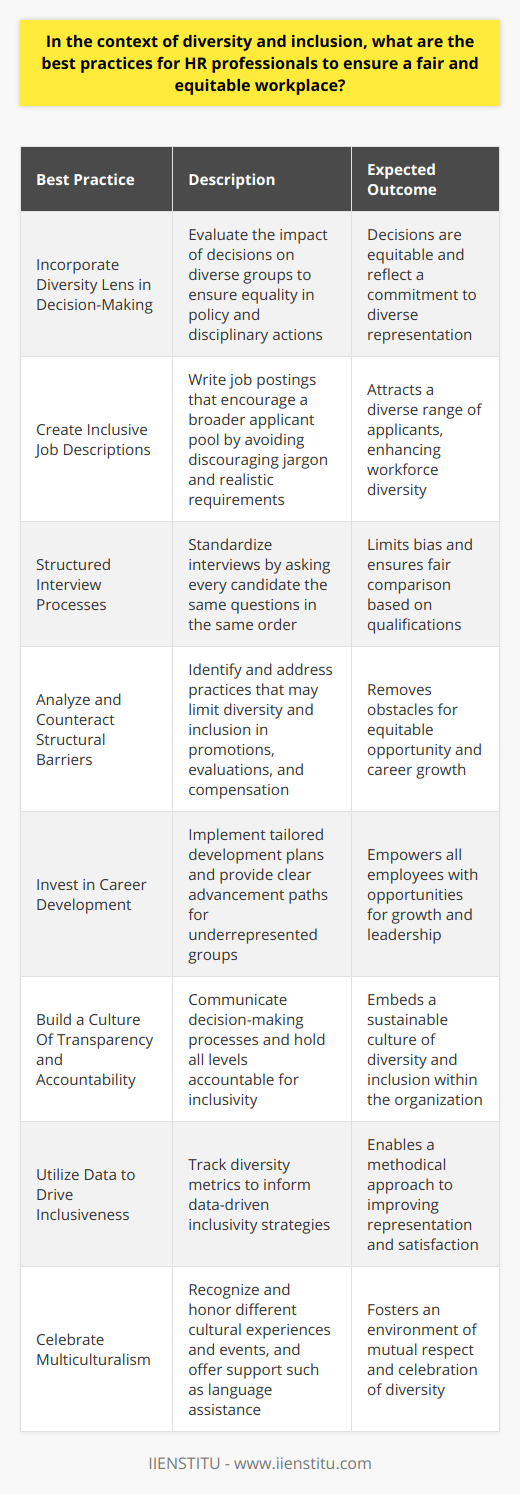 Diversity and inclusion are critical facets of modern workplaces. HR professionals play a pivotal role in ensuring that these principles are not only declared values but are tangibly integrated into every aspect of an organization's operations.**Incorporating a Diversity Lens into Decision-Making**A critical practice is the integration of a diversity lens into all decision-making processes. This means that any decision made—from policy creation to disciplinary actions—should be evaluated with an understanding of how it affects individuals of different backgrounds, identities, and abilities.**Creating Inclusive Job Descriptions**Job postings should be crafted to attract a wide range of applicants. Avoiding jargon that might discourage certain groups from applying and ensuring that minimum requirements genuinely reflect the needs of the position, rather than an idealized candidate, can broaden the pool of applicants.**Structured Interview Processes**To prevent unconscious bias from influencing hiring decisions, HR should utilize structured interviews that pose the same questions in the same order to each candidate. This standardized approach allows for a fair comparison based on responses and can limit subjective judgments.**Analyzing and Counteracting Structural Barriers**HR professionals must actively identify and dismantle any structural barriers that hinder diversity and inclusion. This involves reviewing practices such as promotions, performance evaluations, and compensation to ensure they are free from bias and provide equal opportunity for all employees.**Investing in Career Development**An inclusive work environment is one that invests in the growth and development of all its employees. HR should provide tailored development plans, training opportunities, and clear advancement paths for underrepresented groups to ensure they have access to growth and leadership roles.**Building a Culture of Transparency and Accountability**Transparency plays a significant role in promoting inclusion. HR should communicate clearly about how decisions are made and be accountable for the outcomes. By holding leadership and employees accountable for maintaining an inclusive environment, a culture of diversity and inclusion becomes ingrained in the organization. **Utilizing Data to Drive Inclusiveness**Data collection and analysis help in understanding the current state of diversity within the organization. By tracking various metrics such as representation in leadership roles, retention rates among different groups, and employee satisfaction, HR professionals can make data-driven decisions to improve inclusiveness.**Celebrating Multiculturalism**HR should foster a workplace environment that celebrates various cultural experiences and perspectives. This can be achieved through cultural awareness events, recognizing different holidays, and offering language support where applicable.Achieving a fair and equitable workplace is an ongoing challenge that requires dedication from HR and all members of an organization. In this journey, HR professionals must serve as both leaders and allies, committing to a process of lifelong learning and adaptation to shepherd their workplaces toward greater inclusivity.