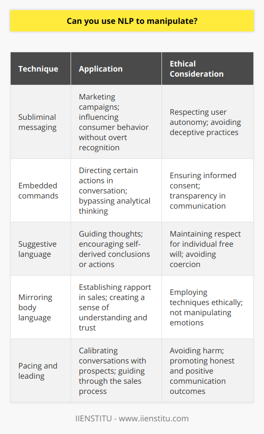 Natural Language Processing (NLP) as a versatile technology is essential in deciphering and generating human language in ways that mimic our own cognitive functions. This significant advance in artificial intelligence holds the potential for profound uses, some of which have the ability to manipulate.The Science of Influencing Through NLPThe most crucial point about NLP used in manipulation is the subtle techniques that are incorporated. Since NLP examines how we communicate and interact, it provides insights into influencing the cognitive processes behind decision-making. Subliminal messaging works by delivering messages that slip past conscious awareness but register at a subconscious level, potentially influencing thoughts without overt recognition.Embedded commands play a crucial role in manipulation through NLP. By layering commands within seemingly innocuous conversation, individuals can direct others towards certain actions subtly. The power of these commands lies in their ability to bypass the critical, analytical faculties of the conscious mind.Furthermore, suggestive language goes a step beyond overt persuasion. By embedding suggestions within communication, NLP practitioners can guide someone’s thoughts, encouraging them to embrace particular conclusions or actions that seem to be their own idea.Applications of NLP in Real-world ContextsMarketing and sales have always been about influencing consumers, and NLP offers powerful tools in these domains. Marketers, using NLP-based techniques, create campaigns that resonate on a psychological level, influencing emotions and attitudes subtly. These campaigns can work under the radar, guiding consumer behavior in ways that more overt advertising might not.Sales professionals utilize NLP to understand and calibrate their interactions with prospects. From the pacing and leading of conversations to mirroring body language, these techniques can establish a connection and guide a potential customer through the sales process, creating a sense of understanding and trust that facilitates closure of sales.The Ethical Dimension of Using NLPWith the potential for manipulation inherent in NLP, ethical considerations become paramount. There is an undulating line between influence and manipulation, and crossing it can have significant ethical implications. Practitioners of NLP must adhere to ethical guidelines that prioritize respect for the individual's autonomy, informed consent, and the avoidance of harm.It is essential to acknowledge that, while NLP offers a wide array of communicative advantages, it should not be used as a means to undermine individual free will or integrity. Responsible practitioners must commit to using NLP in a way that supports transparency, mutual understanding, and positive communication outcomes.By responsibly employing the power of NLP within ethical boundaries, practitioners can avoid manipulative tendencies and instead contribute to more effective communication and understanding. The onus remains on individuals and organizations alike to ensure that the use of NLP aligns with ethical standards and promotes the well-being of all parties involved.