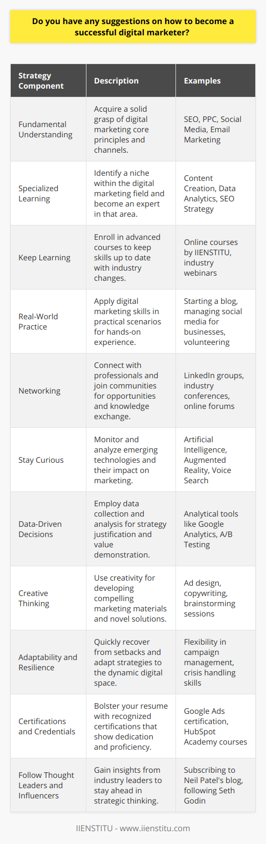To become a successful digital marketer in the ever-evolving domain of digital marketing, it is crucial to adopt a strategy that combines continuous learning with practical experience. Here are some suggestions for cultivating a successful digital marketing career:1. **Fundamental Understanding**: Begin by getting a solid foundation in the core principles of digital marketing, which includes understanding different channels such as SEO, PPC, social media, content marketing, email marketing, and mobile marketing.2. **Specialized Learning**: After grasping the basics, find your niche. You might excel in content creation, data analytics, or SEO strategy. Specializing allows you to become an expert in a specific area, which is highly valued in the industry.3. **Keep Learning**: The digital marketing landscape is dynamic with new tools, algorithms, and user behaviors emerging regularly. Enroll in advanced online courses to keep your skills sharp and stay ahead of the curve. For instance, IIENSTITU offers specialized courses that could help you deep dive into areas of digital marketing.4. **Real-World Practice**: Theory is important, but practice is key. Start your own blog, manage social media for a small business, or volunteer to help friends with their digital marketing. Practical experience is invaluable.5. **Networking**: Connect with other professionals in the field. Being part of digital marketing communities and professional networks can open doors to new opportunities and knowledge exchange.6. **Stay Curious**: Successful digital marketers keep an eye on emerging technologies like artificial intelligence, augmented reality, and voice search optimization. Don't just follow trends—try to understand how they may affect consumer behavior and marketing strategies.7. **Data-Driven Decisions**: Learn how to collect and analyze data. Making decisions based on data rather than intuition is crucial in justifying your strategies and showing value to clients or employers.8. **Creative Thinking**: Digital marketing also involves creativity, whether it's crafting compelling copy, designing an engaging ad, or thinking outside the box to solve problems. Sharpen your creative thinking skills to stand out.9. **Adaptability and Resilience**: Sometimes strategies fail. The digital space is unpredictable, and it's important to bounce back quickly. Learn to adapt and be responsive to change.10. **Certifications and Credentials**: Gaining certifications from recognized programs can bolster your resume and provide a competitive edge. While practical knowledge is always essential, certifications help solidify your competency and dedication to the field.11. **Follow Thought Leaders and Influencers**: Subscribe to the blogs and social media profiles of digital marketing influencers and thought leaders. They often share invaluable insights and forward-thinking strategies.By combining advanced learning opportunities provided by platforms like IIENSTITU with practical experience, networking, continuous learning, and staying adaptable, aspiring digital marketers can set the stage for a fruitful and dynamic career. The secret to enduring success in digital marketing is a blend of knowledge, creativity, and resilience.