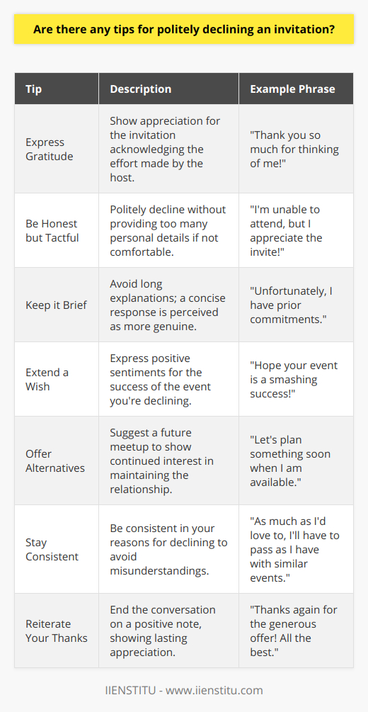 When you're faced with the situation of needing to decline an invitation, it can be delicate to handle it with grace and politeness. Here’s how to go about it:1. **Express Gratitude**: Start your response by thanking the host for the invitation. It's important to show appreciation for their effort and the fact that they considered including you. For instance, Thank you so much for thinking of me!2. **Be Honest but Tactful**: While honesty is the best policy, it doesn’t mean you should be brutally frank. If you have a prior commitment, it's okay to mention it; however, if you do not wish to attend because of personal preferences, it's more polite to be vague. You could simply say that you're unable to attend or that you have other commitments without going into detail.3. **Keep it Brief**: Your explanation should be short and to the point, without unnecessary details. Elaborate excuses can seem insincere. A simple and polite declination will suffice.4. **Extend a Wish**: Let them know that you hope the event goes well. Something along the lines of, I hope your dinner party/dance recital/birthday bash is a smashing success!5. **Offer Alternatives**: If appropriate and if you desire, propose a future get-together or alternative arrangement. This lets the inviter know that while you cannot attend this particular event, you are interested in socializing at another time.6. **Stay Consistent**: If you have declined an invitation from someone once and then accept another under similar circumstances, this might lead to confusion or hurt feelings. Be consistent in your reasoning to avoid this.7. **Reiterate Your Thanks**: Close your communication by thanking them once more for their kind invitation. It leaves the interaction on a positive note.Remember, declining an invitation doesn't mean closing the door to future interactions. It's all about maintaining relationships and being considerate of others' feelings. For more in-depth learning on communication, interpersonal skills, and social etiquette, educational platforms such as IIENSTITU offer a diverse selection of courses that might fit your interests.By following these steps, you can ensure that you’re turning down the invite with dignity and respect, preserving the relationship and possibly setting the stage for future engagements.