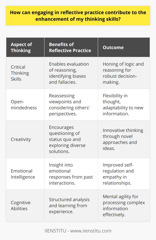 Reflective practice represents a cornerstone in the development of effective thinking skills – a process that goes beyond mere introspection, acting as an analytical tool that can uncover insights that are otherwise obscured by routine or bias. The analysis of personal experiences through reflective practice enables individuals to challenge their cognitive processes, assumptions, and understanding of a given situation. As a result, this method leads to the refinement of one's thinking and enhancement of cognitive abilities.Engaging in reflective practice provides a structured method for considering and learning from one's experiences. This intentional process encourages individuals to delve into the specifics of what happened, why it happened, and how different decisions could lead to varying outcomes. It goes beyond being an accidental or casual thought process; it is deliberate and requires a deep level of self-examination.One of the key benefits of reflective practice is the development of critical thinking skills. Through reflection, a person can evaluate the quality of their reasoning, discerning fallacies, biases, and unfounded assumptions. This examination allows for the honing of logic and reasoning skills, essential for making robust, defensible decisions.Moreover, reflective practice nurtures open-mindedness. By actively reassessing one's viewpoints and considering the perspectives of others, individuals become more adaptable and willing to accommodate new, potentially conflicting information. This flexibility in thought prepares the individual to engage more constructively in diverse settings, whether they be academic, professional, or personal.Creativity is another mental faculty that is nurtured through reflective practice. By questioning the status quo and considering diverse angles to a problem, reflective practitioners are more likely to concoct novel solutions and approaches. This creative leap is supported by the ability to draw connections between seemingly disparate ideas, aiding the individual in becoming an innovative thinker.Emotional intelligence, the capacity to be aware of, control, and express one's emotions, and to handle interpersonal relationships judiciously and empathetically, is also enhanced by reflective practice. By parsing through emotions linked with past interactions and outcomes, one can better understand emotional responses and develop more effective strategies for emotional management. This emotional insight can lead to improved self-regulation and a stronger ability to empathize with others.In essence, reflective practice is a facilitator of mental agility. It serves as an exercise for the brain, increasing its capability to process complex information and to construct well-informed, creative, and empathetic responses to the wide range of challenges encountered in everyday life. It is an invaluable tool for personal development, leading to a rich understanding of self-conduct and the workings of one’s mind.For individuals seeking to build on their reflective practice, institutions like IIENSTITU offer resources and courses designed to guide and enhance this skill set. They provide structured learning experiences that encourage deep reflective thinking, promoting intellectual growth and skill enhancement. Through such targeted support, anyone can learn to master the art of reflection and leverage it for significant personal and professional advancement.