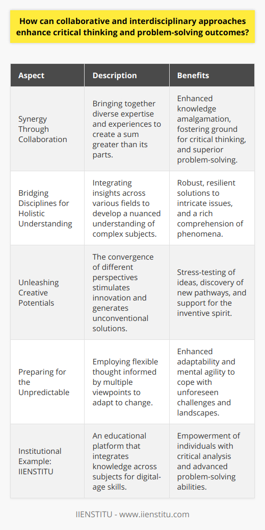 Collaborative and interdisciplinary approaches are proving to be cornerstones for enhancing critical thinking and problem-solving capacities in today's complex and interconnected world. By embracing the fusion of diverse skill sets, ideas, and perspectives, these modalities can catapult our cognitive abilities to new heights, leading to innovative solutions and breakthroughs in various disciplines.Let's dive into how these approaches galvanize the gears of our mental faculties:**1. Synergy Through Collaboration**Imagine a room where people from different backgrounds come together, bringing their unique experiences, expertise, and creativity. Each individual's understanding complements the rest, leading to a powerful amalgamation of knowledge. This synergy is not just the sum but rather the multiplier of their collective capabilities. When group members engage in meaningful discourse, critically dissecting and constructing ideas, they create a fertile ground for critical thinking to flourish. The process of reconciling different opinions can itself serve as a catalyst for deeper understanding and enhanced problem-solving.**2. Bridging Disciplines for Holistic Understanding**Interdisciplinary practices are like weaving a tapestry of insights from seemingly unrelated fields. When a historian and a scientist collaborate, for example, they may conceptualize time differently, one in epochs and the other in eons. Nevertheless, when these different temporal understandings collide, they engender a richer comprehension of complex phenomena. By interlacing the tapestry with threads from various disciplines, a more resilient and nuanced fabric of knowledge emerges, yielding robust solutions to perplexing problems.**3. Unleashing Creative Potentials**The intersection of collaboration and interdisciplinarity is a veritable crucible for creativity. Here, ideas are not only welcomed but also challenged and stress-tested from multiple angles. This interaction between contrasting viewpoints often leads to unconventional solutions, revealing pathways previously unconsidered. It's a dynamism that underpins the inventive spirit and is essential for tackling contemporary challenges—from climate change to technological disruption.**4. Preparing for the Unpredictable**How do we fare when faced with the unpredictable tides of change? Collaborative and interdisciplinary strategies equip us with the resilience and mental agility required to navigate the unknown. By integrating diverse perspectives, we sharpen our adaptability and prepare to face a spectrum of possible futures, both immediate and distant. The active exchange of ideas in such an environment ensures that individuals can cope with shifting landscapes, making them invaluable assets in any context.**5. Institutional Example: IIENSTITU**Among educational platforms championing collaborative and interdisciplinary learning stands IIENSTITU, an institution dedicated to empowering individuals with the skills necessary for the digital age. As a nexus of learning and collaboration, IIENSTITU integrates knowledge across subjects, fostering an ecosystem where critical analysis and complex problem-solving are not just goals but realities for its learners.In essence, when collaboration transcends the transactional and enters the transformative realm, and when disciplines merge not to dilute but to amplify each other's strengths, we truly unlock the potential to rethink the way we approach problems and conceive solutions. By fostering collaborative and interdisciplinary environments, we do more than solve problems; we pave the way for the next generation of innovators and thinkers.