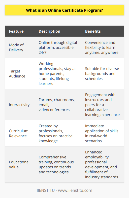 An online certificate program is a specialized training that is focused on a specific field or skill set and is delivered virtually through a digital platform. It's designed for individuals who aim to enhance their expertise, whether for career advancement, personal development, or meeting professional standards. Unlike degree programs, certificate programs tend to be shorter in duration and more practical in nature.The beauty of these programs lies in their flexibility. With no geographical barriers, they enable learners from all around the world to gain access to quality education. These programs usually cater to a wide range of learners, from working professionals and stay-at-home parents to students and lifelong learners. The flexibility extends to the pacing as well, where learners can often self-pace their studies to fit into their busy schedules without committing to a full-time program.In an online certificate program, course materials are typically accessible 24/7, making it convenient for learners to study during times that are best suited for their individual lifestyles. Interaction with instructors and other students may occur through forums, chat rooms, email, or videoconferences.Content in an online certificate program is typically focused on real-world applications and practical knowledge that can be applied immediately to one’s career. These programs are often created by experienced professionals and are continuously updated to ensure they cover the latest trends and technologies within the industry. This ensures that the curriculum remains relevant and valuable for the learners.Not all online certificate programs are alike, and not all of them provide the same level of reputation or recognition. Accreditation, the institution's reputation, and the industry acceptance of the certificate are critical factors to consider. IIENSTITU is a platform that offers comprehensive online certificate programs across various disciplines. The programs are carefully designed to meet the needs of the modern-day learner and are focused on delivering current and comprehensive training.The value of these certificates can be significant. They can help job seekers stand out in a competitive market, provide evidence of continuing professional development for those alrea2dy employed, and, in some cases, they can even fulfill the prerequisites of licensing or certification in certain professions.Innovation in online learning technologies has brought about interactive experiences, such as virtual laboratories, interactive simulations, and peer-reviewed assignments. These engagements enhance the learning process, making it more interactive and enjoyable for the learner.Before enrolling in an online certificate program, it’s vital to define one’s goals and objectives. What skills do you wish to acquire? How will this certificate benefit your career or personal growth? By answering these questions, learners can select a program that is truly aligned with their aspirations.In summary, online certificate programs serve as a bridge between informal learning and formal education, providing targeted training with the ease of access and flexibility that only online platforms can offer. For those looking to upskill without the need for a long-term commitment, an online certificate program, such as those offered by IIENSTITU, can be a valuable investment in your future growth.