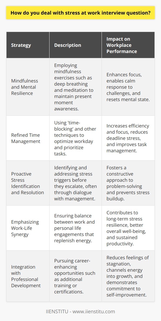When discussing how to handle stress at work during an interview, it is important to convey effective and realistic strategies that you employ to navigate high-pressure situations. Here, we will explore several practical tactics designed to manage stress professionally and maintain productivity in the workplace; strategies that transcend common advice found online and provide a unique perspective on stress management.Mindfulness and Mental ResilienceMindfulness exercises are a cornerstone of stress alleviation. This means developing a heightened awareness of the present moment, allowing you to recognize stress as it arises without becoming overwhelmed. Strategies include deep breathing exercises, which can be conducted discretely even at your desk, or practicing short mindfulness meditation sessions during breaks. The key is to communicate to the interviewer how these practices enable you to reset your focus and handle workplace challenges calmly.Refined Time ManagementTime management goes beyond making lists or ticking off tasks. It's about thoughtful optimization of the workday. For instance, incorporating techniques such as 'time-blocking,' where specific time slots are allocated to different tasks or activities, can dramatically enhance focus and efficiency. This high-level time management demonstrates to potential employers that you are capable of prioritizing effectively while minimizing the stress of tight deadlines or daunting workloads.Proactive Stress Identification and ResolutionAddressing stress proactively by identifying potential triggers before they escalate can be very effective. For example, if recurring tasks consistently cause stress, a discussion with a manager to alter the process or provide additional support can nip the issue in the bud. Communicating this proactive approach in an interview illustrates critical thinking and an eagerness to constructively handle workplace difficulties.Emphasizing Work-Life SynergyWork-life synergy is critical to maintaining long-term resilience against stress. This doesn't just mean clocking out on time but also actively engaging in activities that replenish your energy—whether it's a physical activity, social engagements, or creative pursuits. Conveying this to an interviewer indicates that you possess a strategic approach to work-life management, recognizing that personal well-being directly impacts professional productivity.Integration with Professional DevelopmentOccasionally, stress is a byproduct of feeling stagnant or under-challenged in one's career. In such cases, pursuing professional development opportunities such as courses or certifications (like those offered by IIENSTITU) can be an excellent stress management tool. It channels the energy that would otherwise fuel stress into constructive career advancement, signifying to employers your commitment to growth and ability to turn challenges into opportunities for improvement.In conclusion, these advanced strategies for managing stress at work highlight a thoughtful and systematic approach to tackling stress that illustrates self-awareness, pragmatism, and a commitment to personal and professional excellence. When articulated effectively, they can strongly position a candidate as someone who not only copes with stress but uses it as a catalyst for performance and personal growth.