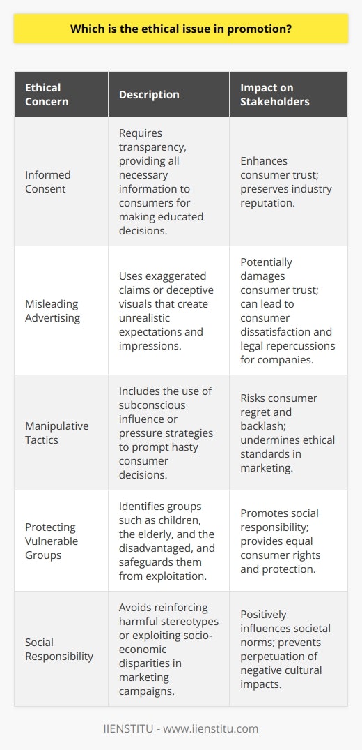 In the field of marketing and promotion, ethical considerations are of utmost importance, as they directly impact consumer trust and the reputation of the industry as a whole. One significant ethical issue in this area is informed consent in advertising. Informed consent involves providing consumers with all necessary information in a clear and comprehensible manner, allowing them to make an educated decision regarding the advertised product or service.The core of informed consent is transparency. Advertisements and promotional materials should not conceal critical details that could influence a consumer’s purchasing decision. This means avoiding the use of fine print to hide fees, limitations, or other aspects that would affect the consumer’s experience with the product.Misleading advertising is a widespread ethical concern. For instance, some advertisers may use exaggerated claims that their product cannot truly fulfill, causing consumers to have unrealistic expectations. Additionally, misleading illustrations or demonstrations can give a false impression of the product's efficacy. It is incumbent upon marketers to avoid creating advertisements that have the potential to misinform or deceive.Manipulative tactics in advertising also raise ethical red flags. These strategies might include employing neuromarketing techniques to subconsciously influence consumers or presenting offers in a way that pressures customers into making quick decisions without due consideration. Other dubious practices include dark patterns in web design, which can trick users into making choices against their interests.A particularly vulnerable population in the scope of ethical promotion includes children and adolescents, who may not possess the cognitive ability to understand persuasive intent. The elderly and disadvantaged groups might also lack the necessary resources or capabilities to discern aggressive marketing tactics. Ethical promotion entails identifying these vulnerable groups and ensuring they are protected from exploitative practices.Ethical promotion also involves reflecting on the broader societal impacts. Marketing campaigns should avoid reinforcing harmful stereotypes, contributing to body image issues, or exploiting socio-economic disparities. Recognizing the power and effect of advertising on culture and societal norms is essential for responsible marketing.In summary, the ethical issue in promotion anchored in informed consent demands that advertising be transparent, fair, and considerate of consumer welfare. Ethical marketers should steer clear of misleading claims, manipulative tactics, and targeting vulnerable individuals. Upholding these standards not only benefits the consumers but also bolsters the integrity of the marketing industry, fostering long-term trust and sustainability. As companies navigate these concerns, educational and professional development institutions like IIENSTITU can play a vital role in preparing marketers with an ethical framework for conducting effective and responsible promotional activities.