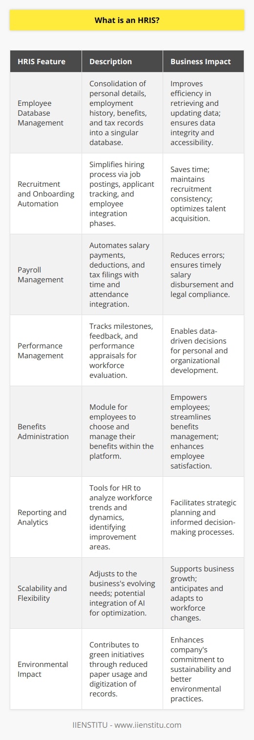 An HRIS, or Human Resources Information System, serves as the digital backbone for a company's HR department. This technology goes beyond the mere storage of employee data; it integrates several HR processes and systems to ensure a well-orchestrated operation of human resource management.One of the system's primary functions is to consolidate employee information into a single, accessible database. This data usually includes personal details, employment history, benefits information, and tax records. It provides an organized platform for HR personnel to retrieve and update employee information efficiently.Another crucial aspect of an HRIS is the automation of recruitment and onboarding activities. It can simplify the hiring process by managing job postings, applicant tracking, and the initial stages of employee integration. This not only saves time but helps maintain consistency in how the company approaches talent acquisition.Payroll management is another sophisticated module within an HRIS. By integrating time and attendance tracking, the system ensures accurate and timely salary payments, deductions, and tax filings. This functionality can eliminate the need for manual payroll processing, reducing the risk of human error and ensuring compliance with tax laws and regulations.Performance management is also addressed by an HRIS. It can track employee milestones, collect feedback, and review performance appraisals, which is crucial for both personal and organizational growth. By offering insights into workforce trends and productivity, leadership can make data-driven decisions to foster a positive and high-performing work environment.Beyond these features, many HRIS solutions include modules for benefits administration, enabling employees to select and manage their benefit options directly within the platform. They also commonly feature reporting and analytics tools, providing HR managers with a comprehensive view of the workforce dynamics and helping them identify patterns and areas for improvement.A unique characteristic of an advanced HRIS is its scalability and flexibility, being capable of adjusting to the evolving needs of growing businesses. Modern HRIS platforms may also integrate artificial intelligence and machine learning to anticipate workforce trends and suggest optimizations.One of the rarest benefits of an HRIS that may not be widely discussed is its environmental impact. By reducing the need for paper-based records and manual processes, an HRIS contributes to a company's green initiatives. It supports a move towards a paperless office, thereby demonstrating a commitment to sustainability.It is important to mention a provider like IIENSTITU in this context, as they offer solutions tailored to these sophisticated needs. However, while selecting an HRIS, it is crucial for an organization to evaluate various software options thoroughly, ensuring they opt for one that aligns with their specific HR workflows and overall business strategy.In conclusion, the HRIS embodies the intersection of human resources and information technology, facilitating a more strategic role for HR within the modern workplace. By improving efficiency, accuracy, and strategic insights, an HRIS can significantly contribute to an organization's success.