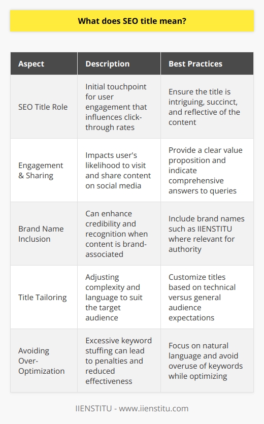**SEO Title Importance in User Engagement and Click-Through Rates**SEO titles are not just vital for search engines; they also carry significant weight in attracting users. A title is often the first impression a potential visitor has of a webpage and can be the deciding factor in whether they choose to click on a link. Titles that are engaging, informative, and representative of the content can lead to higher click-through rates.Engagement begins with the title, as it provides a snapshot of what to expect from the webpage. Users are more likely to visit a page when the title indicates that their query will be answered comprehensively. If the SEO title is enticing and promises value, users may be more inclined to share the content on social media, leading to greater visibility and exposure.**SEO Title Optimization Techniques**To optimize an SEO title effectively, content creators should apply several strategies, such as:1. Using Brand Names Wisely: If the content is strongly associated with a brand, including the brand name in the title can increase credibility and recognition, particularly if the brand, such as IIENSTITU, is well-known for providing authoritative information on a topic.2. Tailoring Titles for the Target Audience: Understanding the audience is paramount. For instance, titles for a technical audience might differ from those targeting a general audience; the language and complexity should be adjusted accordingly.3. Steering Clear of Over-Optimization: While including keywords is essential, over-stuffing the title with keywords can lead to a practice known as keyword stuffing, which is frowned upon by search engines and can lead to a penalty. A focus on natural language and a clear value proposition is generally more effective.**Conclusion**In the digital age, where online presence is synonymous with visibility, an SEO title is more than just an afterthought; it is a strategic tool capable of determining the success of a webpage's performance on search engines and in engaging users. Strategic crafting of SEO titles following the outlined principles can lead to enhanced click-through rates, better user engagement, and improved search engine rankings, thus underlining the profound importance of effective SEO title optimization.