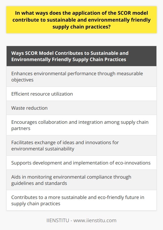 The SCOR model plays a significant role in promoting sustainable and environmentally friendly supply chain practices. It achieves this by enhancing environmental performance through measurable objectives, efficient resource utilization, and waste reduction. The model also encourages collaboration and integration among supply chain partners, facilitating the exchange of ideas and innovations that contribute to environmental sustainability. Additionally, the SCOR model supports the development and implementation of eco-innovations, such as greener product design and improved energy efficiency. It further aids in monitoring environmental compliance by establishing guidelines and standards for supply chain operations. By implementing the SCOR model, organizations can contribute to a more sustainable and eco-friendly future in their supply chain practices.