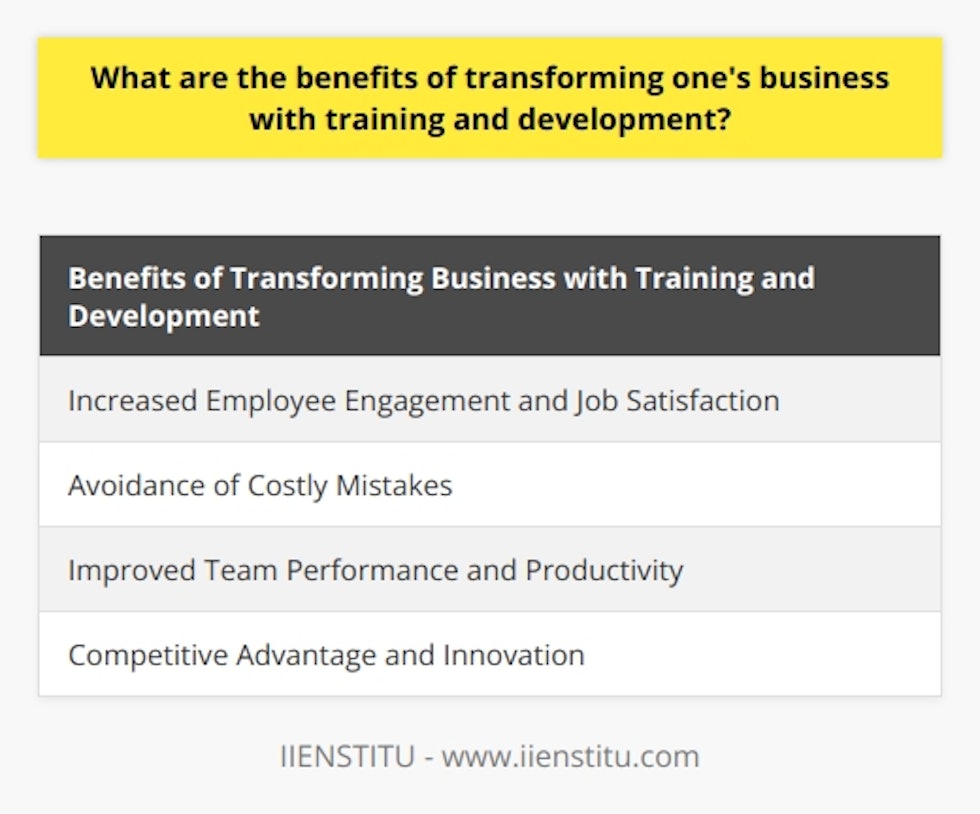 Training and development have various benefits for businesses. Firstly, it can increase employee engagement and job satisfaction. Through training and development programs, employees feel empowered and gain a sense of accomplishment and control over their job. This leads to better team synergy, higher job satisfaction, and loyalty, ultimately improving employee retention rates.Additionally, training and development can help organizations avoid costly mistakes that can negatively impact their reputation. By introducing employees to best practices and policies, businesses can ensure that tasks are completed efficiently and with fewer errors. This, in turn, enhances customer satisfaction and retention by providing a superior customer experience.Practical training and development can also enhance an organization's productivity through improved team performance. By equipping employees with new skills and strengthening existing ones, they become more proficient in their tasks and can work smarter, not harder, leading to overall efficiency improvement.Lastly, training and development play a crucial role in helping businesses stay ahead of the competition. By providing employees with the knowledge and skills required to remain productive and competitive, businesses reduce the risk of obsolescence. Training and development also give companies an edge when introducing new trends or technologies, allowing them to stay ahead of the competition in terms of innovation and customer service.Incorporating training and development into a business strategy can provide companies with a competitive edge in terms of customer retention rate, employee retention, productivity, and innovation. By developing their employees, businesses can deliver superior customer experiences and maintain their competitive advantage.