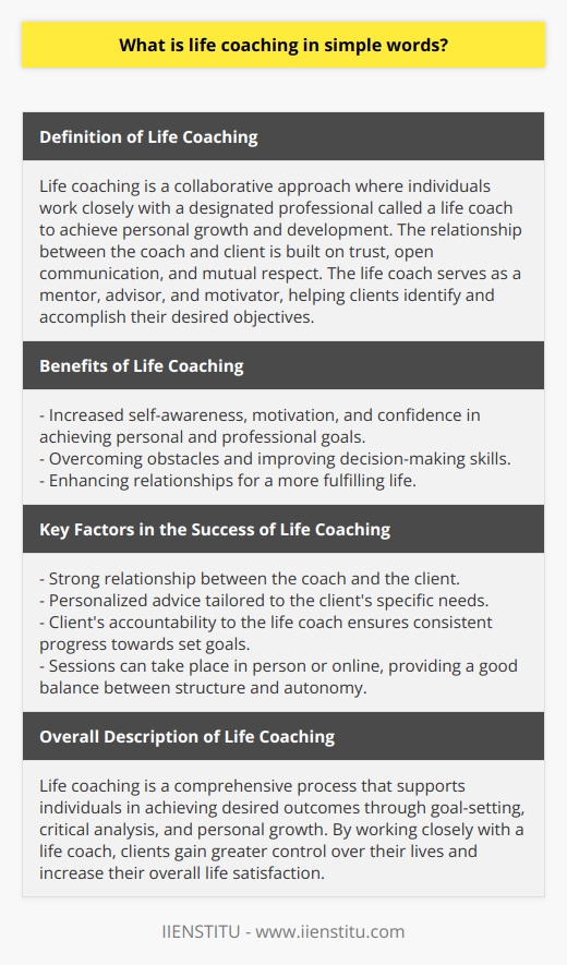 Life coaching is a collaborative approach where individuals work closely with a designated professional called a life coach to achieve personal growth and development. The relationship between the coach and client is built on trust, open communication, and mutual respect. The life coach serves as a mentor, advisor, and motivator, helping clients identify and accomplish their desired objectives.Participating in a life coaching program offers numerous benefits. Clients often experience increased self-awareness, motivation, and confidence in their abilities to achieve personal and professional goals. Life coaching also helps individuals overcome obstacles, improve decision-making skills, and enhance relationships, leading to a more fulfilling life.The success of life coaching relies on the strong relationship between the coach and the client. This enables personalized advice tailored to the client's specific needs. Additionally, the client's accountability to the life coach ensures consistent progress towards set goals. Sessions can take place in person or online, providing a good balance between structure and autonomy.Overall, life coaching is a comprehensive process that supports individuals in achieving desired outcomes through goal-setting, critical analysis, and personal growth. By working closely with a life coach, clients gain greater control over their lives and increase their overall life satisfaction.