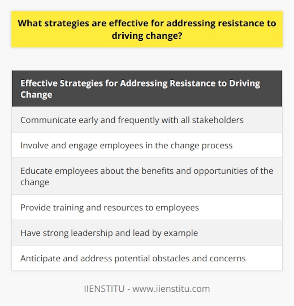 One effective strategy is to communicate early and frequently with all stakeholders involved in the change. This can help provide clarity on the reasons behind the change and alleviate any concerns or misunderstandings. Open and honest communication is essential in gaining support and reducing resistance.Another strategy is to involve and engage employees in the change process. By including them in decision-making, providing opportunities for input and feedback, and empowering them to contribute to the change, organizations can create a sense of ownership and commitment to the new initiatives. This involvement can also help address resistance by allowing employees to voice their concerns and work towards finding solutions together.Educating employees about the benefits and opportunities that the change will bring can also help minimize resistance. By clearly articulating how the change aligns with the organization's mission and goals, as well as highlighting the positive impact it will have on individuals and the organization as a whole, organizations can build understanding and support for the change.Furthermore, providing training and resources to employees can help address resistance to change. This can involve offering workshops, seminars, or online training to develop the necessary skills and knowledge required for the new initiatives. By investing in employees' professional development, organizations can build confidence and competence, reducing resistance.Leadership plays a crucial role in managing resistance to driving change. Leaders should lead by example, demonstrating their commitment to the change and actively engaging in the process. By providing clear direction, support, and guidance, leaders can inspire and motivate employees to embrace the change.It is important to anticipate and address potential obstacles and concerns that may arise during the change process. Conducting a thorough analysis of potential resistance points and developing appropriate strategies to mitigate them can help organizations effectively navigate and overcome resistance.In conclusion, addressing resistance to driving change is crucial for successful change initiatives. By implementing strategies such as effective communication, employee involvement, education and training, and strong leadership, organizations can create an environment where resistance is minimized, and change is embraced.