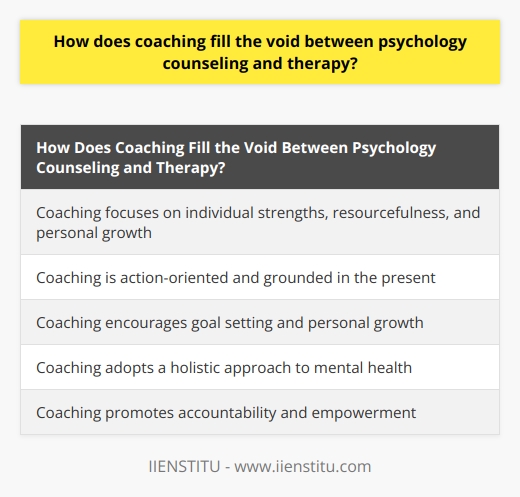 Coaching is a unique approach that fills the void between psychology counseling and therapy by focusing on individual strengths, resourcefulness, and personal growth. Unlike traditional counseling, coaching is action-oriented and grounded in the present, aiming to establish a supportive environment to help individuals master new skills and achieve their goals.One way coaching bridges the gap is through goal setting and personal growth. Coaching encourages individuals to set realistic and achievable objectives that can be continually monitored and adjusted along their personal journey. This approach ensures progress toward a better quality of life and fills the void between counseling and therapy.Coaching also adopts a holistic approach to mental health, considering all aspects of an individual's life including personal, professional, and emotional well-being. This inclusive perspective enables coaching to effectively address various mental health issues, regardless of their severity or complexity.Another key aspect of coaching is accountability and empowerment. By holding individuals responsible for their progress, coaching promotes a proactive attitude toward addressing and overcoming psychological challenges. This accountability fosters self-efficacy and resilience, complementing traditional therapy and counseling practices.In summary, coaching serves as a valuable bridge between counseling and therapy by focusing on personal strengths, skill development, goal-setting, and a holistic approach. Through supporting individuals, promoting accountability, and empowering clients, coaching fills the void and offers a complementary mental health service.
