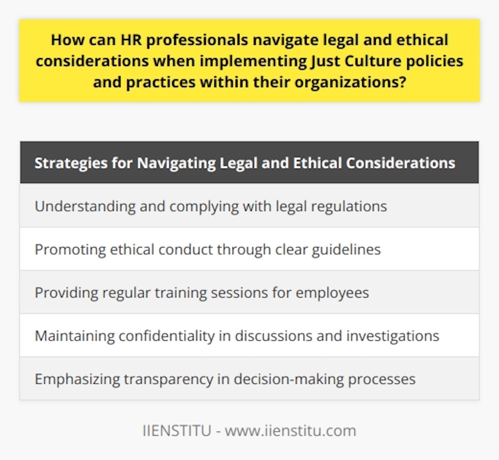 HR professionals play a crucial role in implementing Just Culture policies and practices within their organizations. As they navigate the legal and ethical considerations involved, several strategies can ensure that they approach the process effectively and responsibly.First and foremost, HR professionals should have a strong understanding of the legal regulations that apply to their industry. They need to review employment contracts, labor laws, and any other relevant legal documents to ensure that the Just Culture policies align with them. This is particularly important for addressing issues such as discrimination, harassment, safety, and employee rights. By complying with these legal regulations, the organization can prevent potential legal disputes and safeguard its reputation.In addition to legal compliance, it is essential for HR professionals to promote ethical conduct within the organization. They can achieve this by developing clear and concise ethical guidelines that reflect the company's values. These guidelines should serve as a standard for employee actions, ensuring that all employees are treated fairly and equitably. By upholding these ethical guidelines, HR professionals can create a workplace culture that encourages ethical behavior and fosters trust among employees.Regular training is another crucial aspect of implementing Just Culture policies. HR professionals should provide employees with regular training sessions where they can learn about the various laws and ethical considerations that are relevant to their roles. This not only enhances the employees' knowledge but also supports them in making more informed decisions. By investing in employee training, HR professionals can ensure that employees understand expected standards of conduct and are equipped to navigate the legal and ethical challenges that may arise.Maintaining confidentiality is also vital when implementing Just Culture policies. HR professionals should take steps to protect sensitive information and ensure that discussions and investigations related to employee behavior are kept confidential. This demonstrates to employees that their privacy is respected and encourages them to support the policies. By maintaining confidentiality, HR professionals can create an environment where employees feel comfortable reporting concerns and where investigations can be conducted impartially.Lastly, HR professionals should emphasize transparency throughout the implementation process. By being open about their decision-making process, HR professionals can demonstrate that their actions are fair and unbiased. This promotes understanding and acceptance among employees and encourages an open dialogue between management and employees. Transparency is critical in ethical decision-making and helps to build trust within the organization.In conclusion, HR professionals can navigate legal and ethical considerations when implementing Just Culture policies and practices by understanding legal regulations, promoting ethical behavior, providing regular training, maintaining confidentiality, and emphasizing transparency. These strategies not only ensure compliance with laws and regulations but also build trust and foster a positive workplace culture. By effectively managing these considerations, HR professionals can cultivate a Just Culture that supports the overall success and well-being of the organization.