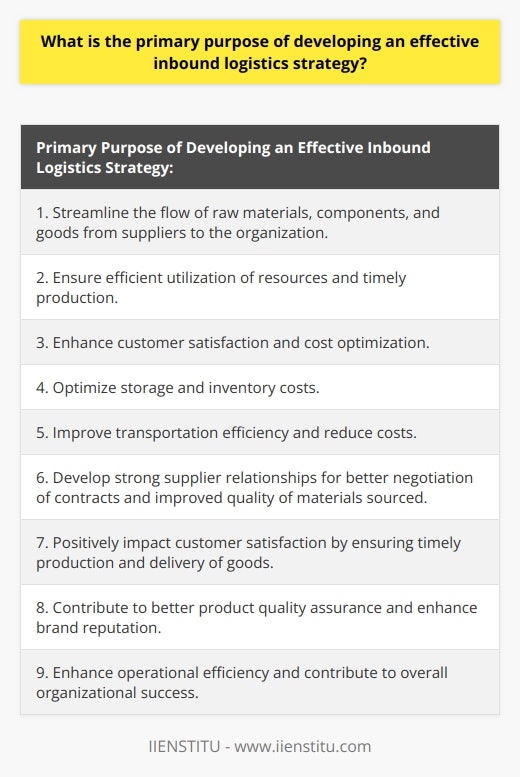 The primary purpose of developing an effective inbound logistics strategy is to streamline the flow of raw materials, components, and goods from suppliers to the organization. This ensures efficient utilization of resources and timely production, eventually leading to enhanced customer satisfaction and cost optimization. To achieve timely production, a well-planned inbound logistics strategy must be in place, monitoring and coordinating the procurement and transportation of materials. Proper scheduling, accurate forecasting, and efficient communication with suppliers are essential components in this process. By implementing a strong strategy, organizations can avoid delays in production and gain a competitive advantage. Inbound logistics management also involves optimizing storage and inventory costs. Organizations should maintain an ideal balance between understocking and overstocking by implementing reliable inventory management systems. This helps in reducing inventory holding costs and waste while maintaining the necessary stock levels for smooth production. Another key aspect of inbound logistics strategy is the optimization of transportation costs. Choosing the most effective and efficient transportation mode, consolidating shipments, and establishing strong relationships with carriers ensure cost savings in transportation. Additionally, using technology, such as real-time tracking systems, can further improve transportation efficiency and reduce costs. Developing effective inbound logistics requires strong supplier relationships. Organizations can build these relationships by establishing clear communication channels, providing timely and accurate feedback, and offering honest assessments of supplier performance. These steps lead to better negotiation of contracts, improved quality of materials sourced, and reduced lead times. Ultimately, an effective inbound logistics strategy positively impacts customer satisfaction. By ensuring the timely production and delivery of goods, organizations can meet or even exceed customers’ expectations. Efficient logistics also contribute to better product quality assurance, reducing the likelihood of customer dissatisfaction and enhancing brand reputation. In conclusion, the primary purpose of developing an effective inbound logistics strategy is to enhance operational efficiency, cost optimization, and customer satisfaction. A well-executed strategy ensures the timely flow of materials, optimized storage and transportation costs, strong supplier relationships, and improved customer satisfaction levels, ultimately contributing to overall organizational success.