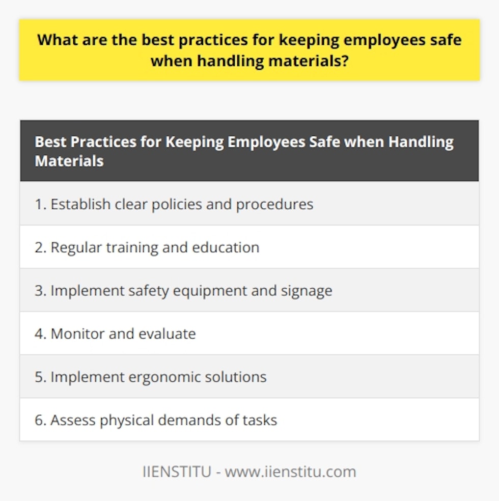 When it comes to handling materials, ensuring employee safety should be a top priority for employers. By following best practices and implementing effective safety measures, employers can minimize the risk of accidents and injuries. Here are some key strategies for keeping employees safe while handling materials in the workplace:1. Establish clear policies and procedures: Employers should create specific rules and guidelines for material handling, including proper lifting techniques, the use of lifting aids, and the use of personal protective equipment (PPE). These policies should be communicated to all employees through training and refresher courses.2. Regular training and education: Ongoing education and training are crucial for employees to understand the risks associated with material handling and the best practices for managing materials safely. Employers should provide access to resources and promote awareness of potential hazards.3. Implement safety equipment and signage: Employers should ensure that necessary safety equipment, such as guardrails, barriers, and safety signs, are in place to prevent accidents and injuries. Signage should be clear and easy to understand, providing guidance on safe handling procedures.4. Monitor and evaluate: Regular monitoring and evaluation of safety policies and practices are essential to ensure compliance and identify areas for improvement. Employers should encourage employee feedback to gain insights into potential hazards or risks that may have been overlooked.5. Implement ergonomic solutions: Ergonomic solutions can significantly reduce the risk of injuries associated with material handling. This can include using mechanical-assist devices for heavy lifting, adjustable cart heights to minimize strain, and tools that promote proper posture and movement.6. Assess physical demands of tasks: Employers should evaluate the physical demands of material handling tasks to identify any potential risks. If certain tasks, such as repetitive wrist motions, pose a higher risk of injury, alternatives should be considered. For example, using a foot pedal instead of repetitive wrist motions can help reduce strain and prevent long-term injuries.By implementing these best practices, employers can create a safer working environment for employees handling materials. Prioritizing employee safety through clear policies, ongoing training, regular evaluations, ergonomic solutions, and education will help minimize the risk of accidents and promote a healthy workplace.