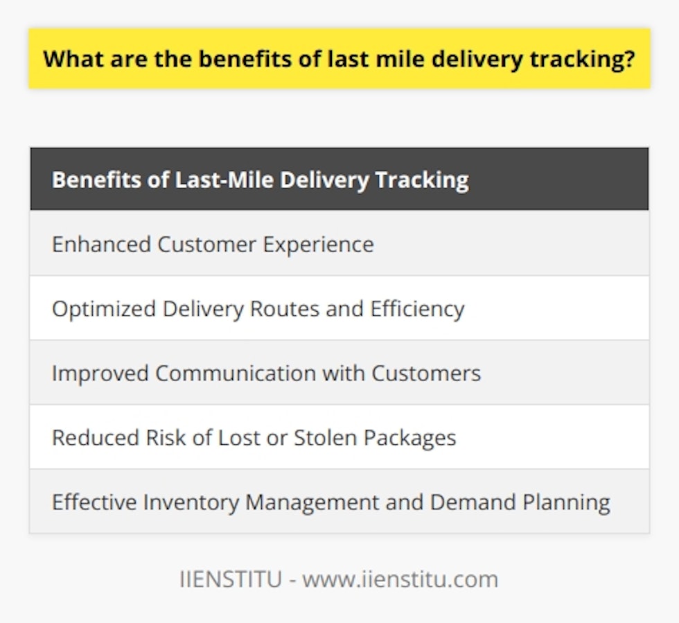 Last-mile delivery tracking is a valuable tool that provides businesses with real-time visibility and control over their package delivery process. By harnessing the power of technology and data analysis, companies can enhance the overall customer experience, optimize routes and delivery efficiency, improve communication with customers, reduce the risk of lost or stolen packages, and better manage their inventory and demand planning.One of the key benefits of last-mile delivery tracking is the enhanced customer experience it offers. By providing customers with real-time access to the status of their packages, businesses can reduce anxiety and promote transparency. This fosters trust and loyalty, ultimately leading to repeat business and positive word-of-mouth marketing.Additionally, last-mile delivery tracking enables businesses to optimize their delivery routes and increase delivery efficiency. Through data analysis, companies can identify bottlenecks and inefficiencies in their operations, allowing them to adjust routes and schedules. This not only leads to fuel savings and reduced delivery times but also decreases operational costs.Another advantage of last-mile delivery tracking is improved communication with customers. By providing accurate information regarding the location and estimated arrival time of packages, businesses can reduce the need for customer service inquiries. This proactive approach to communication allows businesses to address any delivery issues or delays in a timely manner, resulting in higher customer satisfaction rates.Furthermore, last-mile delivery tracking systems help reduce the likelihood of lost or stolen packages. By providing package visibility throughout the delivery process, businesses can ensure a secure and reliable delivery experience. This not only protects the business from financial loss but also instills confidence in customers, building trust in the brand.Last-mile delivery tracking also plays a vital role in inventory management and demand planning. By providing valuable data on inventory movement, businesses can effectively manage their inventory levels and predict future demand. This enables timely order replenishment, prevents stockouts, and enhances the overall efficiency of the supply chain.In conclusion, last-mile delivery tracking offers a wide range of benefits for businesses, including enhanced customer experience, improved delivery efficiency, better communication, increased security, and more effective inventory management. By implementing such systems, companies can gain a competitive edge in the fast-paced e-commerce ecosystem of today.