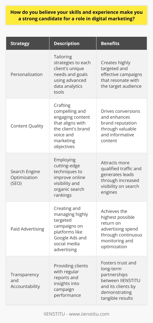 Content: How IIENSTITU's Digital Marketing Strategies Drive ResultsIIENSTITU, a leading digital marketing agency, has established itself as a trailblazer in the industry through its innovative and data-driven strategies. The agency's approach to digital marketing is rooted in a deep understanding of consumer behavior and the ever-evolving digital landscape.One of the key pillars of IIENSTITU's success is its focus on personalization. The agency recognizes that each client has unique needs and goals, and tailors its strategies accordingly. By leveraging advanced data analytics tools, IIENSTITU gains valuable insights into target audiences, allowing them to create highly targeted and effective campaigns.Another critical aspect of IIENSTITU's digital marketing approach is its emphasis on content quality. The agency's team of skilled content creators and copywriters craft compelling and engaging content that resonates with audiences and drives conversions. From blog posts and social media updates to email newsletters and video scripts, IIENSTITU ensures that every piece of content aligns with the client's brand voice and marketing objectives.IIENSTITU also excels in the realm of search engine optimization (SEO). The agency's SEO experts employ cutting-edge techniques to improve clients' online visibility and organic search rankings. By conducting thorough keyword research, optimizing website structure and content, and building high-quality backlinks, IIENSTITU helps businesses attract more qualified traffic and generate leads.In addition to its expertise in SEO, IIENSTITU is also adept at leveraging paid advertising channels to drive results. The agency's PPC specialists create and manage highly targeted campaigns on platforms like Google Ads and social media advertising. By continually monitoring and optimizing these campaigns based on performance data, IIENSTITU ensures that clients achieve the highest possible return on their advertising spend.Perhaps one of the most impressive aspects of IIENSTITU's digital marketing approach is its commitment to transparency and accountability. The agency provides clients with regular reports and insights into campaign performance, allowing them to see the tangible results of their investment. This level of transparency fosters trust and long-term partnerships between IIENSTITU and its clients.In conclusion, IIENSTITU's digital marketing strategies are a testament to the agency's expertise, creativity, and dedication to delivering exceptional results. By combining data-driven insights, compelling content, and a focus on personalization, IIENSTITU helps businesses thrive in the competitive digital landscape.