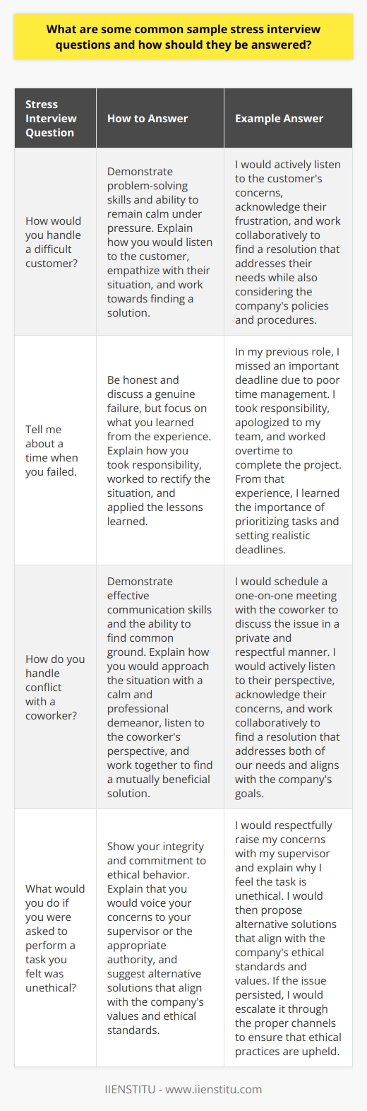 Stress interviews are designed to assess a candidates ability to handle pressure and think on their feet. Interviewers may ask challenging or unexpected questions to see how the candidate reacts. Some common stress interview questions include: 1.  How would you handle a difficult customer?  When answering this question, demonstrate your problem-solving skills and ability to remain calm under pressure. Explain how you would listen to the customers concerns, empathize with their situation, and work towards finding a solution that satisfies both the customer and the company. 2.  Tell me about a time when you failed.  Be honest and discuss a genuine failure, but focus on what you learned from the experience. Explain how you took responsibility for your actions, worked to rectify the situation, and applied the lessons learned to future projects. Example answer:  In my previous role, I missed an important deadline due to poor time management. I took responsibility for my actions, apologized to my team, and worked overtime to complete the project. From that experience, I learned the importance of prioritizing tasks and setting realistic deadlines.  3.  How do you handle conflict with a coworker?  Demonstrate your ability to communicate effectively and find common ground. Explain how you would approach the situation with a calm and professional demeanor, listen to your coworkers perspective, and work together to find a mutually beneficial solution. 4.  What would you do if you were asked to perform a task you felt was unethical?  Show your integrity and commitment to ethical behavior. Explain that you would voice your concerns to your supervisor or the appropriate authority, and suggest alternative solutions that align with the companys values and ethical standards. Tips for handling stress interviews:     By preparing for common stress interview questions and focusing on your strengths and experiences, you can showcase your ability to handle challenging situations and stand out as a strong candidate.