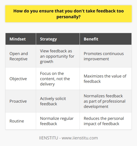 <h3>Keeping an Open Mindset</h3>  <h4>Viewing feedback as an opportunity for growth</h4>Whenever I receive feedback, whether positive or constructive, I strive to keep an open and receptive mindset. Rather than taking critiques personally or letting them deflate my confidence, I genuinely try to view all feedback as an opportunity for growth and improvement. Afterall, feedback from colleagues and managers, even when it stings a little, is almost always given with good intentions to help me develop and succeed in my role.  <h4>Focusing on the content, not the delivery</h4>I find it helpful to focus on the core message and insights in the feedback while not getting hung up on the specific phrasing or delivery. Were all human and sometimes give feedback awkwardly or too bluntly, myself included. But by listening for the key takeaways and areas to work on, Im able to get the maximum benefit from the feedback without taking any clumsy wording too much to heart.  <h3>Actively Soliciting Feedback</h3>  <h4>Normalizing regular feedback</h4>Something I try to do is proactively ask for feedback from my manager and peers on a regular basis. Ive found that by normalizing feedback as a routine part of the job, both giving and receiving, it starts to feel a lot less personal and more like a standard part of professional development. The more feedback becomes a casual, everyday occurrence, the less fraught and personal it seems when areas for improvement inevitably come up.