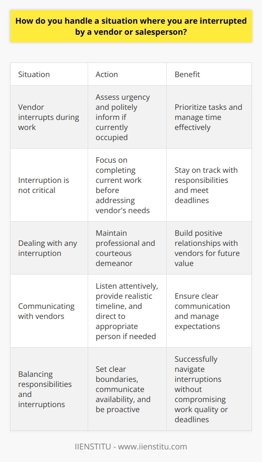 When a vendor or salesperson interrupts me during work, I first assess the situation and determine the urgency of their request. If its not pressing, I politely inform them that Im currently occupied and ask if I can call them back at a more convenient time. Prioritizing Tasks I prioritize my tasks based on importance and deadlines. If the interruption is not critical, I focus on completing my current work before addressing the vendors needs. This ensures that I stay on track with my responsibilities and manage my time effectively. Maintaining Professionalism Regardless of the interruption, I always maintain a professional and courteous demeanor. I understand that vendors and salespeople have their own objectives, and I strive to find a mutually beneficial solution. By treating them with respect, I build positive relationships that can be valuable in the future. Effective Communication When dealing with interruptions, clear communication is key. I listen attentively to understand the vendors requirements and provide them with a realistic timeline for addressing their concerns. If Im unable to assist them personally, I direct them to the appropriate person or department who can better handle their inquiry. Balancing Responsibilities Handling interruptions while ensuring that my own tasks are completed on time can be challenging. However, Ive learned to strike a balance by setting clear boundaries and communicating my availability. By managing expectations and being proactive in my approach, I can successfully navigate interruptions without compromising my work quality or deadlines.