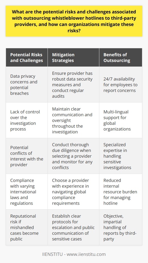 Whistleblower Policy: A Vital Tool for Organizational Integrity and ...