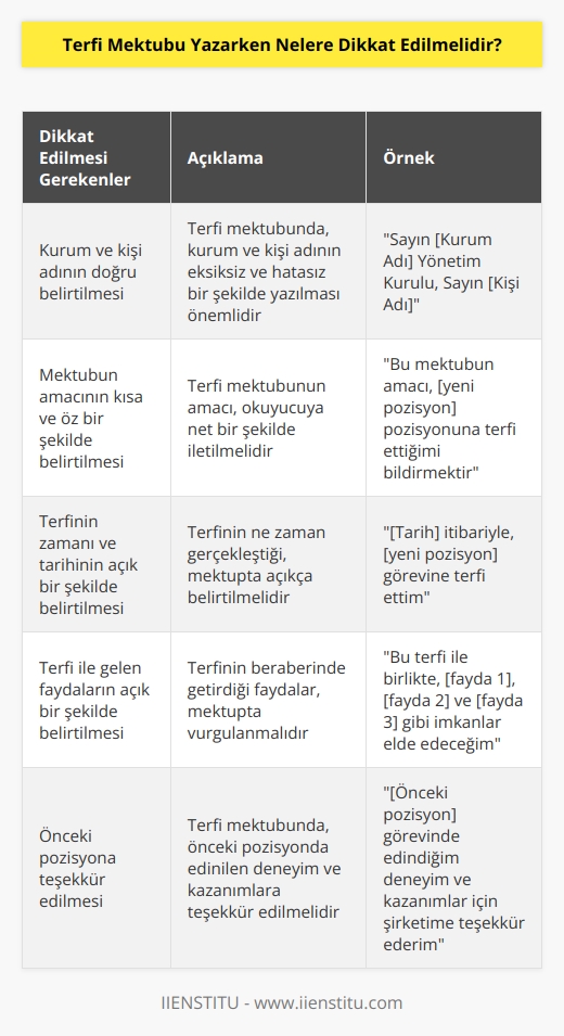 1. Kurum ve kişi adını doğru bir şekilde belirtin. 2. Mektubun amacını kısa ve öz bir şekilde belirtin. 3. Terfinin zamanı ve tarihini açık bir şekilde belirtin. 4. Terfi ile gelen faydaların açık bir şekilde belirtilmesi. 5. Alınan maddi ve manevi katkıların vurgulanması. 6. Önceki pozisyonunuza teşekkür etmeyi unutmayın. 7. Gelecekteki hedeflerinize değinin. 8. Mektubu resmi bir şekilde sonlandırın.