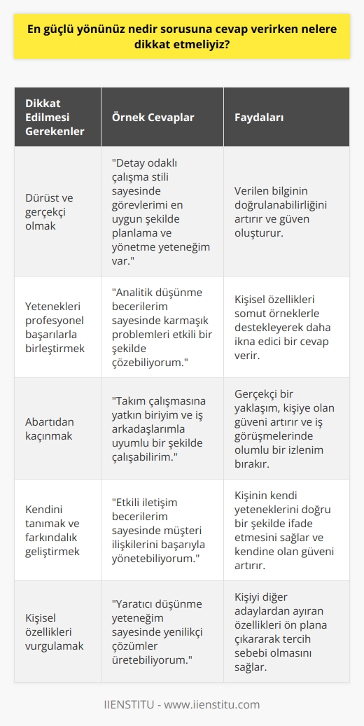 En güçlü yönünüz nedir? sorusuyla karşılaştığımızda nasıl cevap vermemiz gerektiği konusunda farklı bakış açılara sahip olabiliriz. Ancak altını çizmemiz gereken en önemli nokta, bu soruya verilecek cevabın dürüst, gerçekçi ve kişinin yeteneklerini doğru bir şekilde yansıtması gerektiğidir.  İş görüşmelerinde genellikle bu tip sorularla potansiyel çalışanın kendisini en iyi tanıyan kişi olan adayın beceri ve yeteneklerini öğrenmeye çalışılır. Ancak, bu soruya doğru bir cevap verebilmek için eşzamanlı olarak kendimize dair bir farkındalık da geliştirmeliyiz. Bu farkındalık, neler yapabileceğimiz ve hangi yeteneklerimizin bizi bir adım öne çıkarabileceği hakkında bilgi sahibi olmamızı sağlar.  İnatçı biriyim şeklinde genel bir cevap vermek yerine yeteneklerimizi ve kişisel özelliklerimizi profesyonel başarılarımızla birleştirerek ifade etmek daha etkili olacaktır. Örneğin, detay odaklı ve düzenli biriyim demek yerine detay odaklı çalışma stili sayesinde görevlerimi en uygun şekilde planlama ve yönetme yeteneğim var demek daha doğru olabilir. Bu tip bir cevap, verdiğimiz bilginin doğrulanabilirliğini de artırır.  En önemli nokta ise, güçlü yönlerimizi belirlerken gerçeğe dayanmayan veya fazla abartılı bilgiler vermemektir. Yani görevlerimizi ve becerilerimizi abartmadan, gerçekçi bir şekilde ifade etmeliyiz. Bu durum hem bize olan güveni artırır hem de iş görüşmelerinde karşımızdakine güven verir.  Sonuç olarak, en güçlü yönünüz nedir? sorusuna verilecek cevap kişiden kişiye değişiklik gösterebilir. Ancak dürüst, gerçekçi ve kendimizi en iyi şekilde ifade edecek bir cevap vermek hem bizi tanımamızda hem de potansiyel işverenimizle olan ilişkimizde önemli olacaktır. Hem profesyonel hem de kişisel hayatta güçlü yönlerimizi keşfetmek ve bu yönlerimizi doğru bir şekilde ifade edebilmek, bizlere tercih sebebi olabilecek çok önemli bir avantaj sağlar.