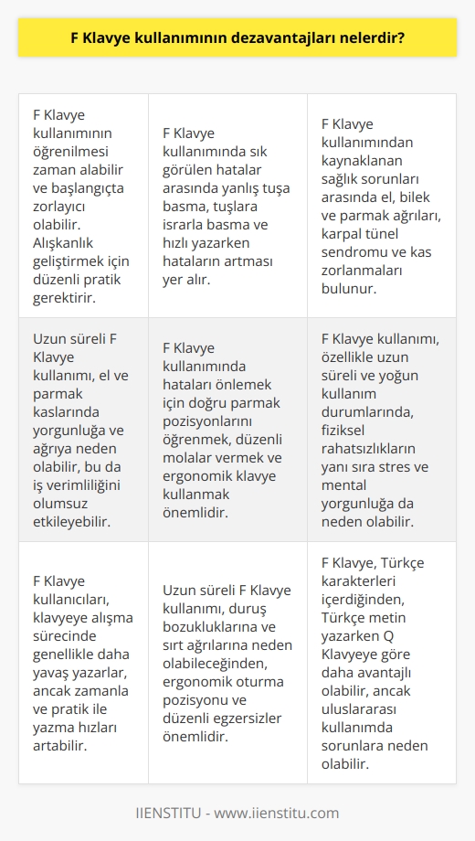 1. F Klavye kullanımı zaman alıcı ve zor olabilir. 2. F Klavye kullanımında yanlış tuşa b  a veya tuşlara ısrarla ba hataları sıklıkla görülür. 3. F Klavye kullanımında yanlış tuşa ba hatalarının önlenmesi zor olabilir. 4. F Klavye kullanımından kaynaklanan uzun süreli sağlık problemleri olabileceği gibi, uzun süreli doku hasarına da neden olabilir. 5. F Klavye kullanımının daha uzun süreli kullanımı, belirli parmak veya el ağrılarına neden olabileceği gibi, çalışma verimliliğini de azaltabilir.