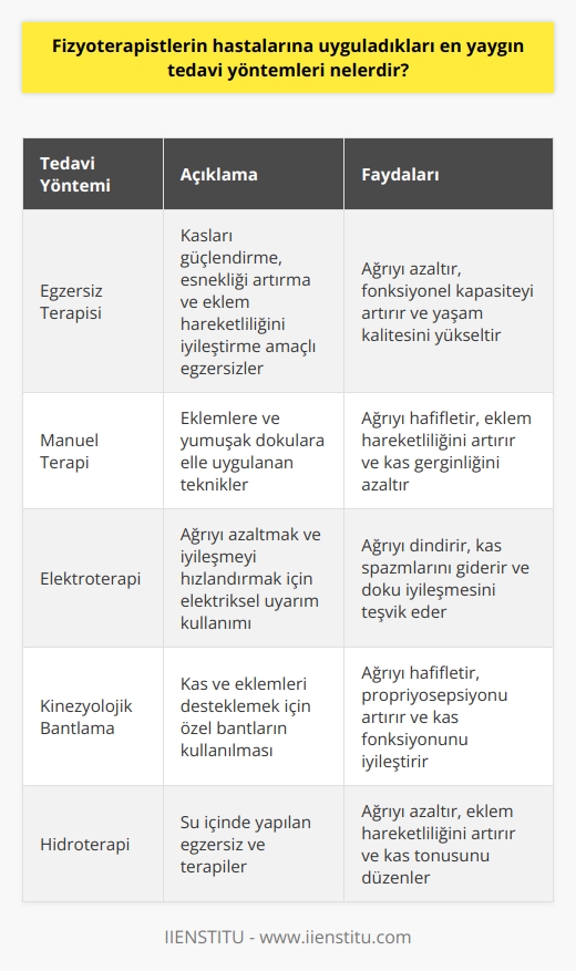 Blog İçeriği ve Önemi  Bloglar, bilgi aktarımı ve fikir alışverişi için oldukça önemli platformlardır. Blog yazarının amacına bağlı olarak çeşitli konular hakkında yazılar yayınlanır ve bu yazılar okuyucuların ilgisini çeken, eğlenceli ve düşündürücü olabilir.  Neden Blog Okumalıyız?  Bloglar, hem genel kültürümüzü artırmaya hem de belirli alanlarda bilgi sahibi olmamıza yardımcı olabilir. Aynı zamanda, iyi yazılmış bloglar sayesinde, kendimize yönelik eleştirel düşünme yeteneğimizi geliştirebiliriz.  Bloglar ve Güncel İlişkiler  Günümüzde, bloglar güncel olaylar hakkında bilgi sahibi olmak için önemli birer kaynaktır. Siyasi, sosyal ve ekonomik konular gibi alanlarda yazılan bloglar, farklı bakış açılarından konulara yaklaşarak, okuyucunun daha derinlemesine analiz yapmasına olanak sağlar.  İnsan Yakınlaşması  Bloglar insanlar arasında köprü görevi görmekte olup, farklı düşüncelere sahip insanların birbiriyle fikir alışverişine girmesini sağlar. Bunun sonucunda, blog yazıları okuyarak farklı kültür ve yaşam tarzları hakkında öğrenebilir ve böylece empati yeteneğimizi geliştirebiliriz.  Mesleki Gelişim  Mesleki ya da akademik alanlarda bloglar sayesinde sürekli gelişme sağlayabiliriz. Alanımızla ilgili yazılan bloglar okuyarak, yeni teknikler ve bilgiler öğrenmeye devam eder ve bu süreçte deneyimlerimizi geliştiririz.  Sonuç  Bloglar, özellikle bilgi arayışında olan ve düşünce paylaşımına değer veren bireyler için kıymetli kaynaklardır. Bu platform sayesinde, güncel olayları farklı bakış açılarıyla ele alarak düşüncelerimizi sürekli olarak yenileyebilir ve pek çok noktada kendimizi geliştirebiliriz.
