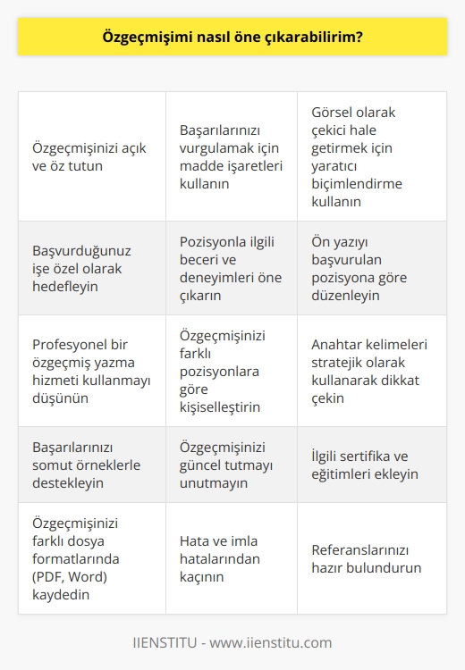 Özgeçmişinizi öne çıkarmak için yapabileceğiniz birkaç şey var. Öncelikle, iyi yazılmış ve okunması kolay olduğundan emin olun. Başarılarınızı listelemek için madde işaretleri kullanın ve açıklamalarınızda açık ve öz olun. Görsel olarak daha çekici hale getirmek için yaratıcı biçimlendirme de kullanabilirsiniz. Özgeçmişinizi öne çıkarmanın bir başka yolu da başvurduğunuz işe özel olarak hedeflemektir. Pozisyonla ilgili beceri ve deneyimleri vurgulayın ve ön yazınızı buna göre düzenlediğinizden emin olun. Olağanüstü bir özgeçmiş oluşturmanıza yardımcı olması için profesyonel bir özgeçmiş yazma hizmeti kullanmayı da düşünebilirsiniz.
