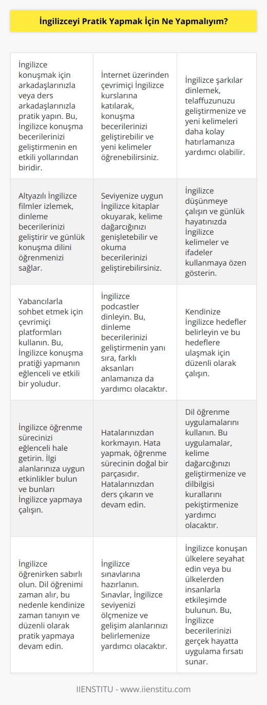1. İngilizce konuşmaya çalışın. İngilizce konuşmanın en iyi yolu, konuşmak için çaba sarf etmektir. İngilizce konuşmak için en iyi yol, bir arkadaşınız veya bir ders arkadaşınız ile konuşmaktır.  2. İngilizce konuşmak için İnternette çevrimiçi kurslar kullanın. İnternette, İngilizce konuşmayı öğrenmek için çeşitli çevrimiçi kurslar bulabilirsiniz.  3. İngilizce müzik dinleyin. Müzik, sizi İngilizce kelime ve sözcükleri dinlemek için motive edecek ve bunları daha kolay öğrenebileceksiniz.  4. İngilizce film izleyin. İngilizce film izlemek, İngilizce kelime ve sözcükleri öğrenmenize yardımcı olacaktır.  5. İngilizce kitaplar okuyun. İngilizce kitaplar okumak, İngilizce kelime ve cümleleri öğrenmenize yardımcı olacaktır.