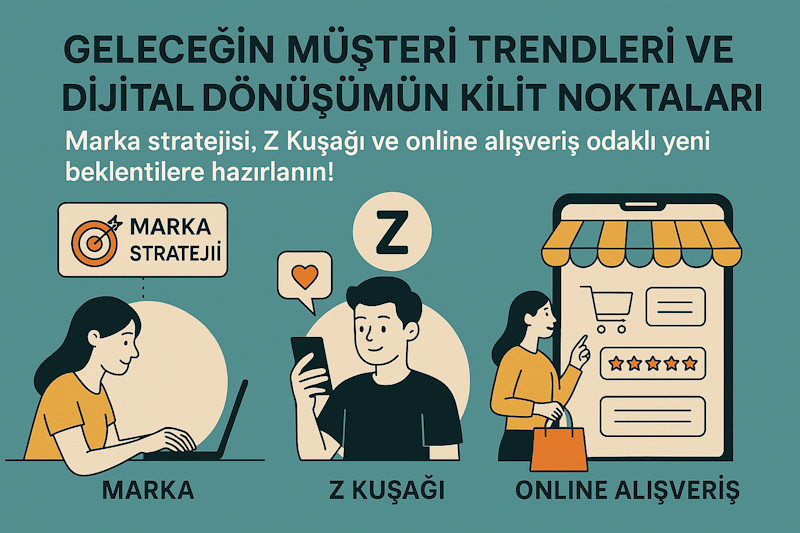 Geleceğin müşteri trendleri ve dijital dönüşümün kilit noktaları. Marka stratejisi, Z kuşağı ve online alışveriş odaklı yeni beklentilere hazırlanın!