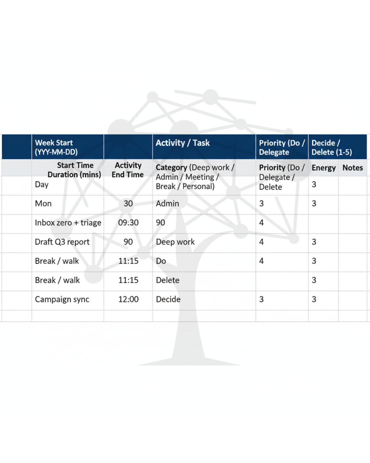 Download the Weekly Time Audit Template