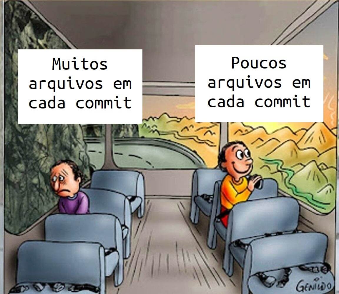 Meme: dois homens em um ônibus. O do lado esquerdo está triste e está escrito "muitos arquivos em cada commit". O do lado direito está feliz e está escrito "poucos arquivos em cada commit"