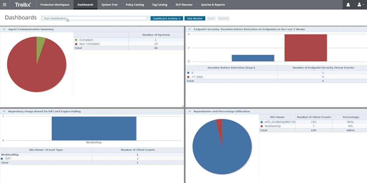 Trellix mcafee epolicy orchestrator training mydigitals